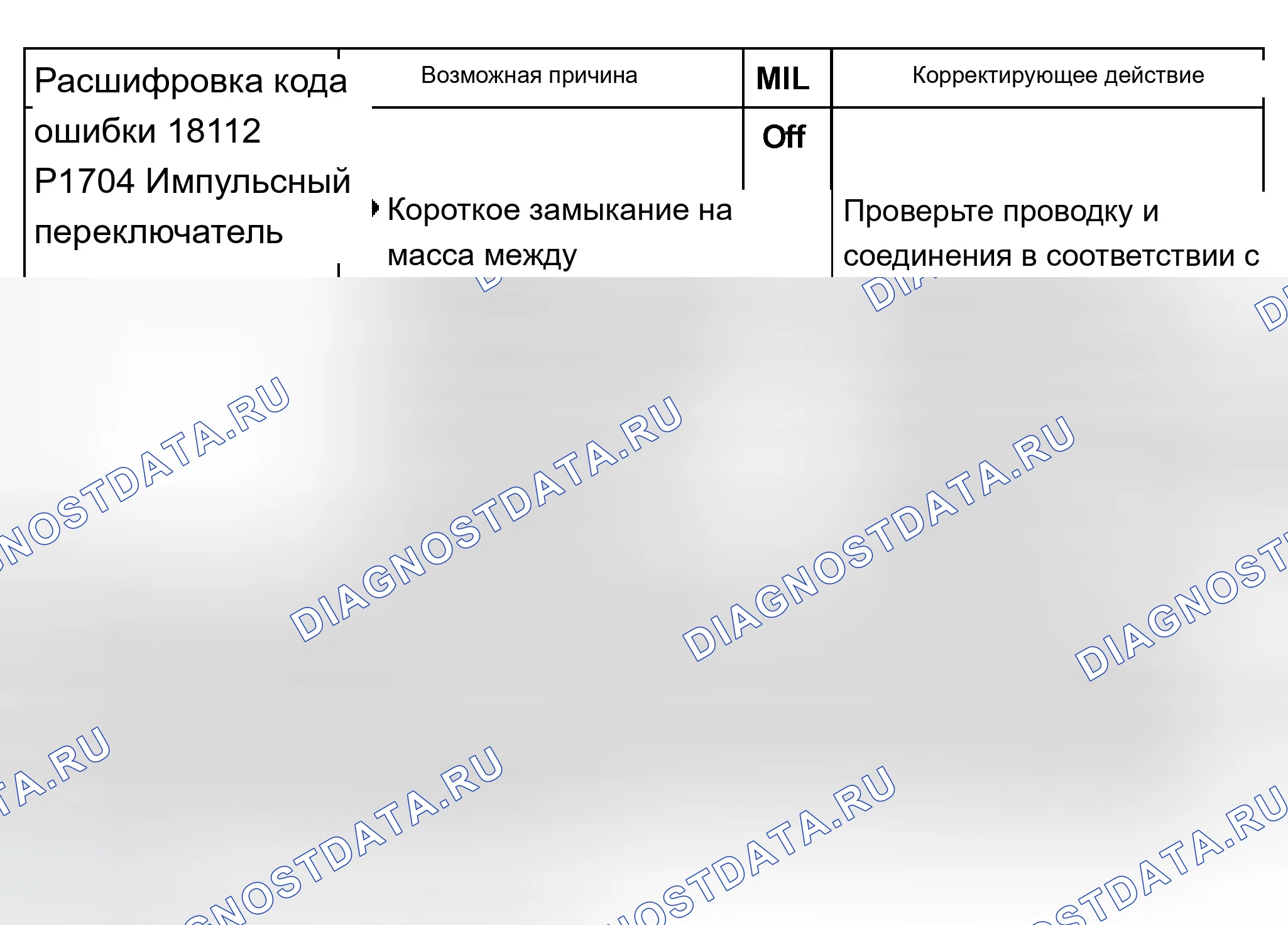 Рис. 168. Audi A8 D2 рестайлинг