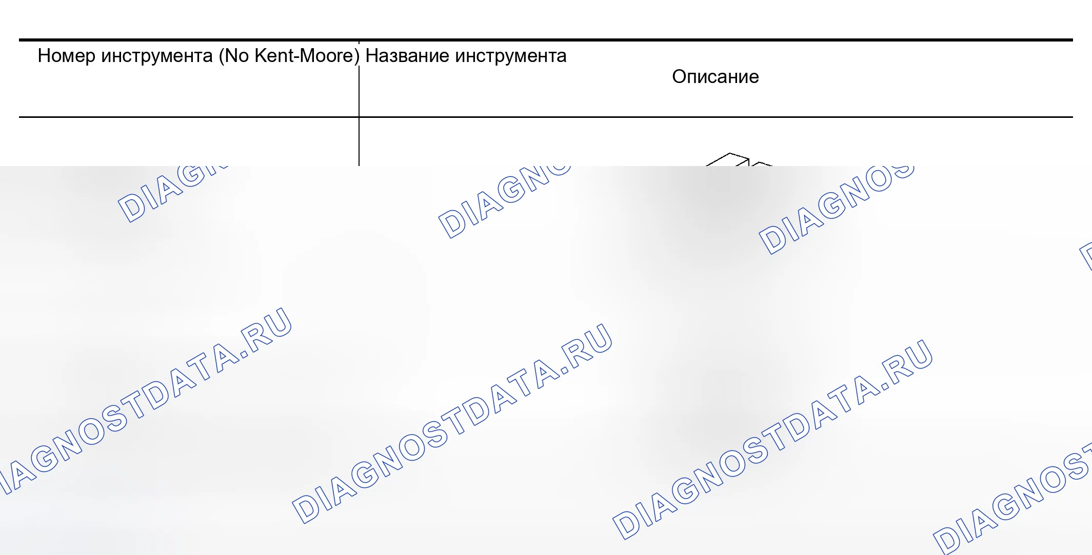 Рис. 67: Специальные сервисные инструменты. Nissan Altima L31 рестайлинг