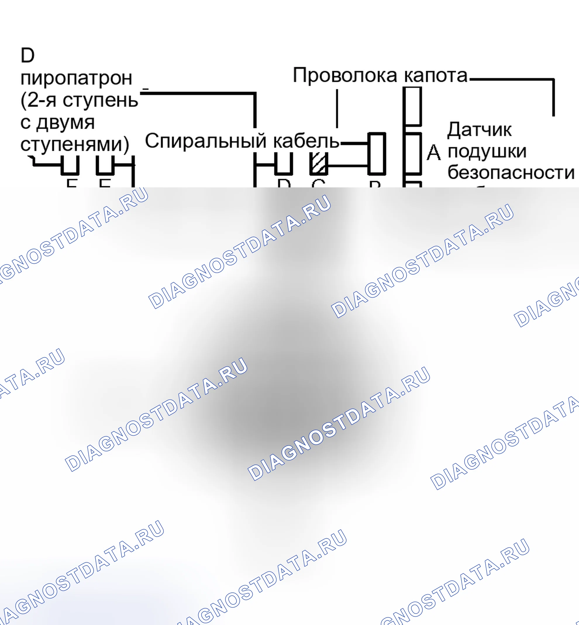Рис. 237. Toyota Sequoia I рестайлинг