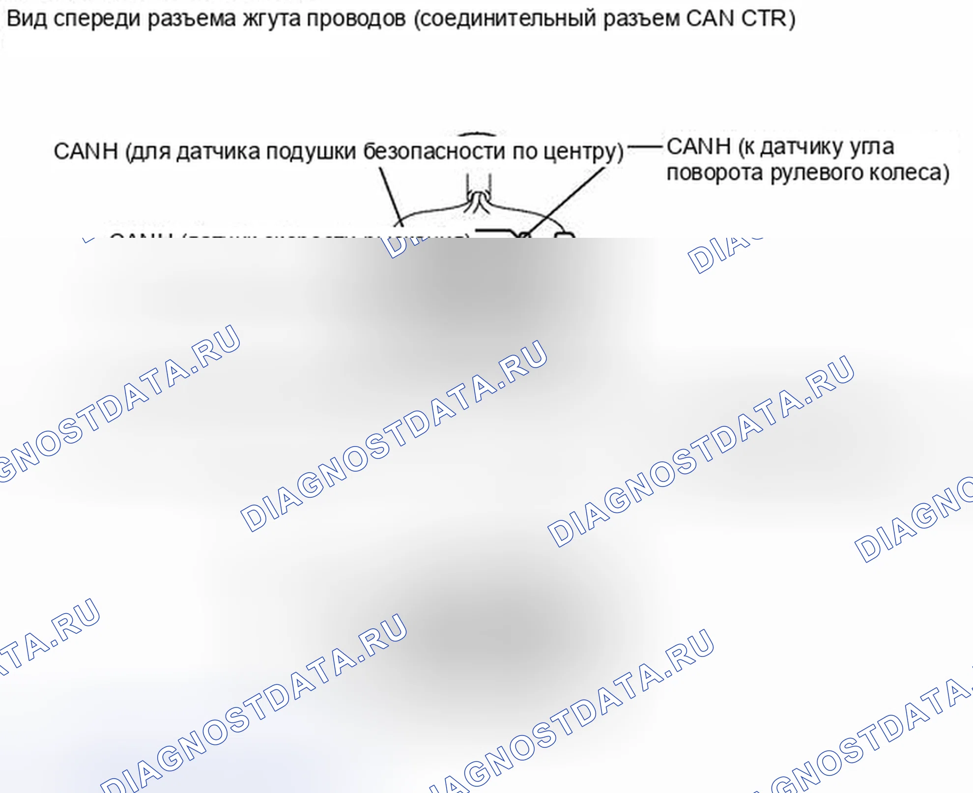 Рис. 160. Toyota Highlander II рестайлинг