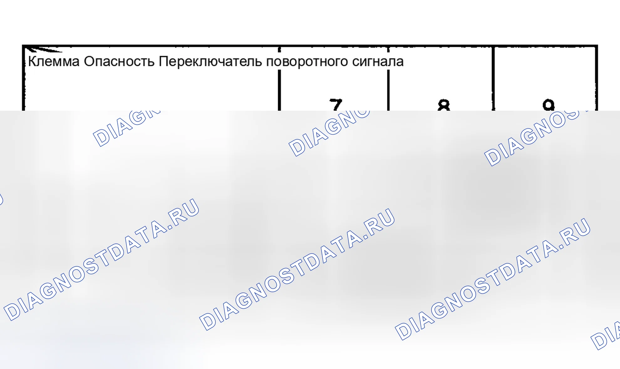 Рис. 5. Hyundai Elantra III рестайлинг
