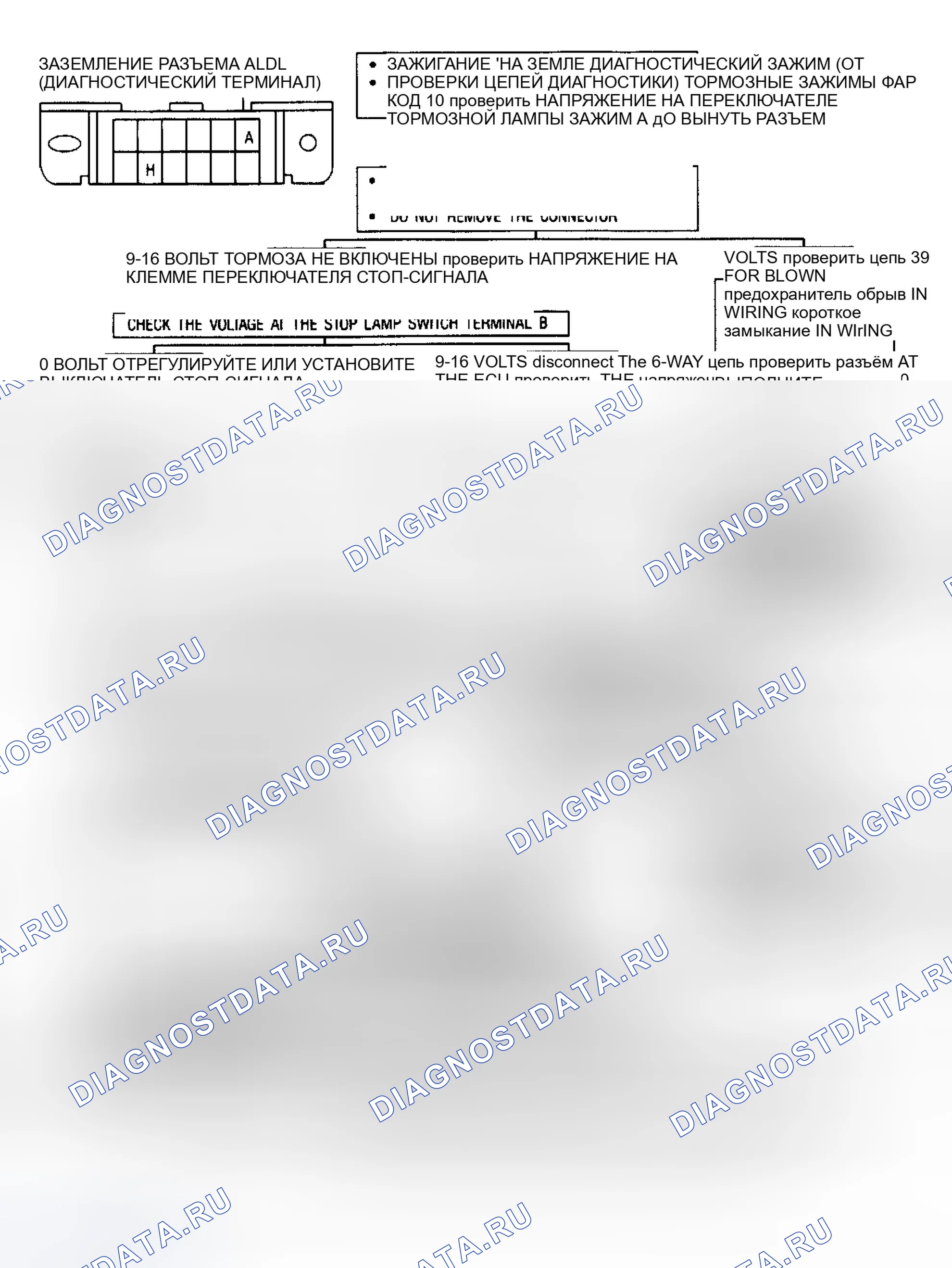 Рис. 26. GMC Cab & Chassis C3500 