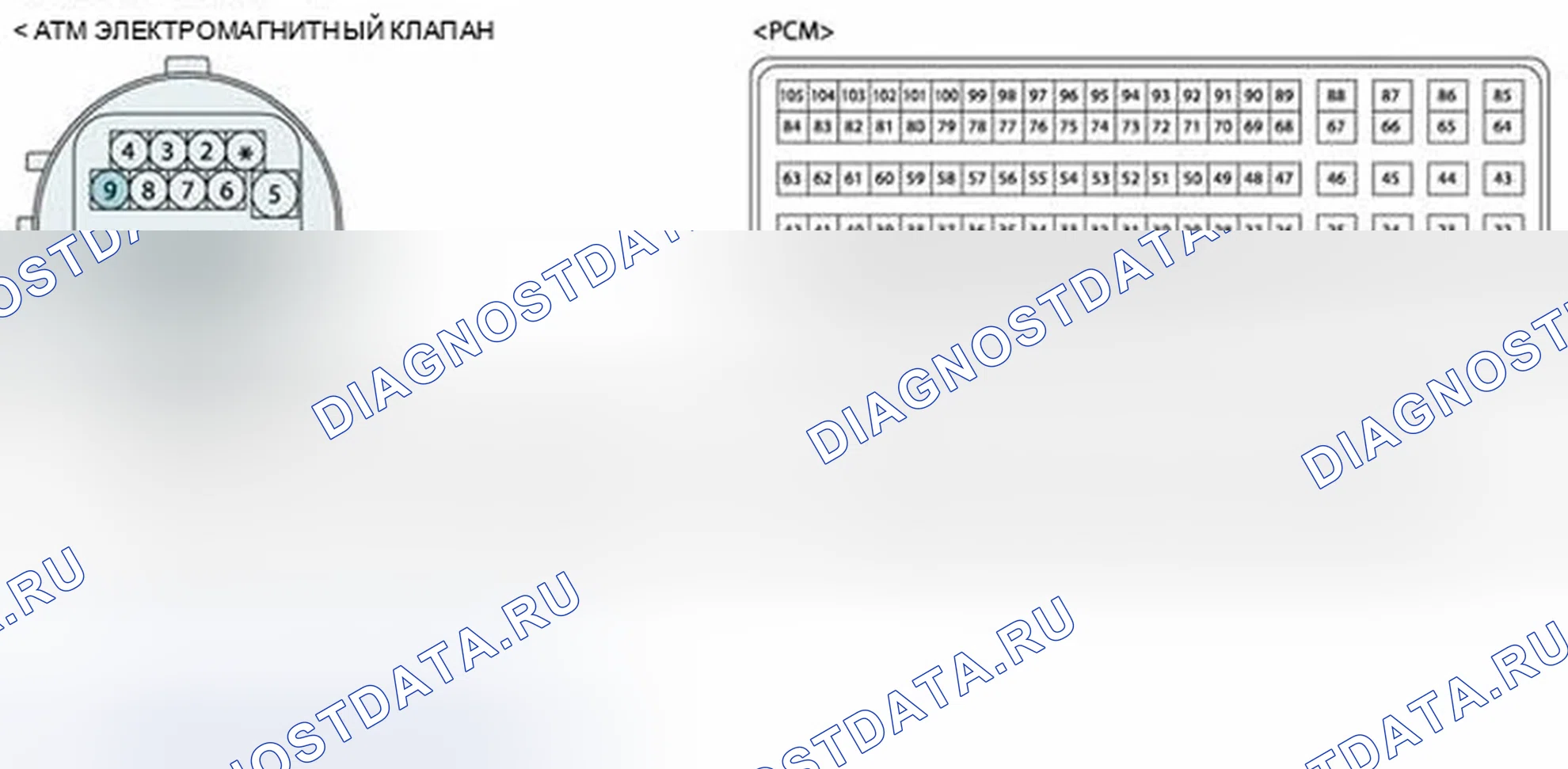 Рис. 353. Hyundai Elantra V