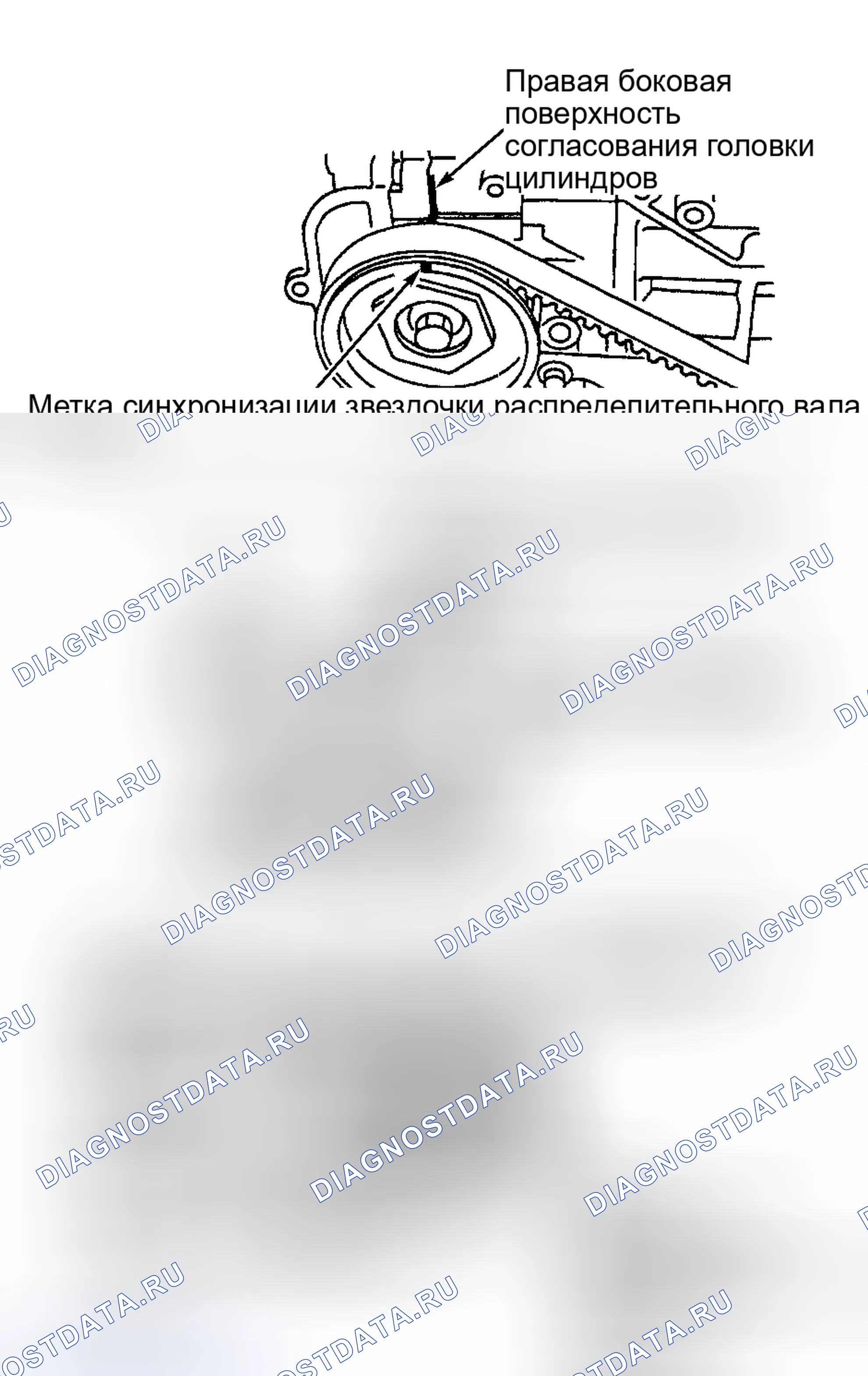 Рис. 24. Honda X-NV I
