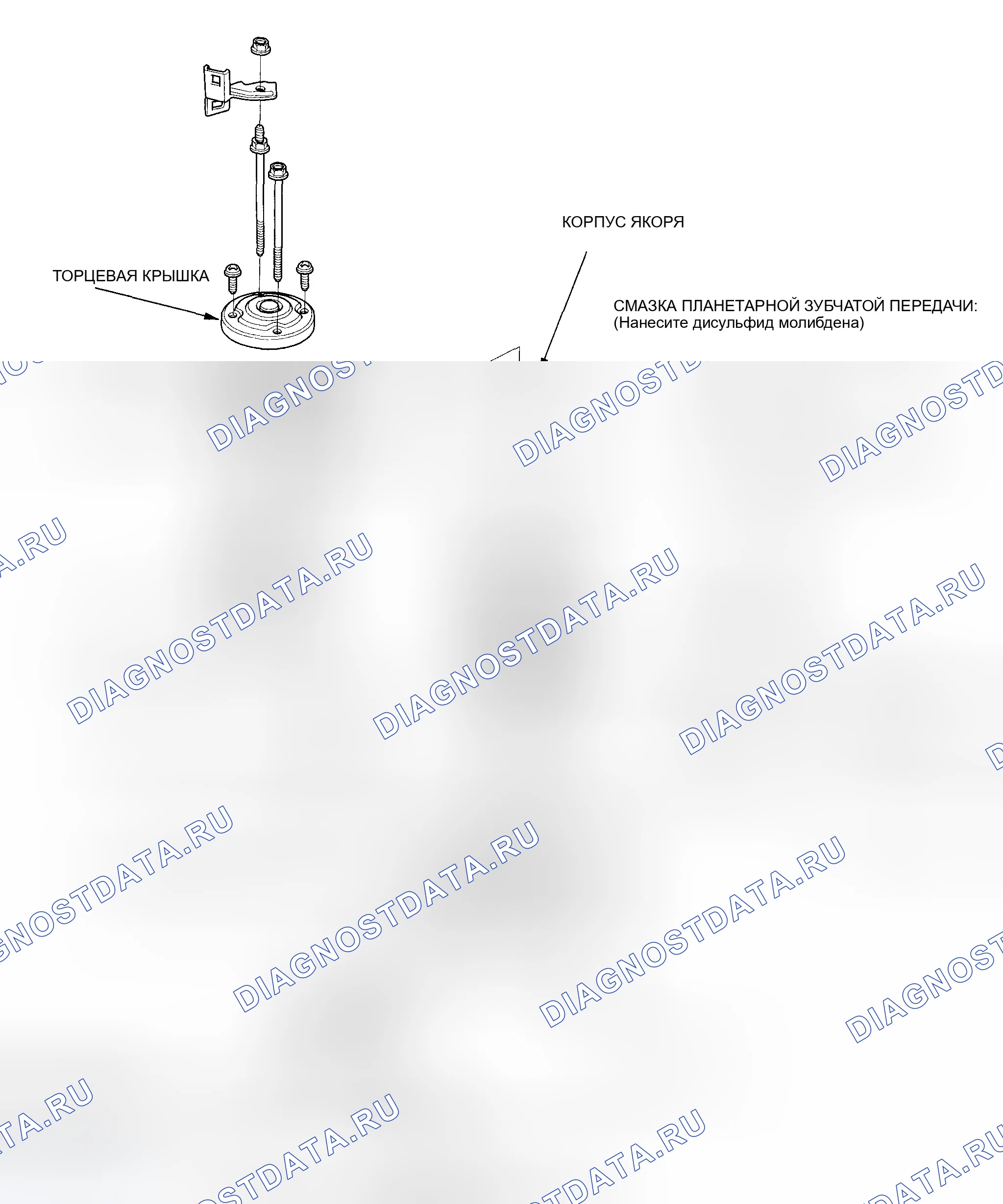 Рис. 12: Разборка/повторная сборка. Honda Pilot I