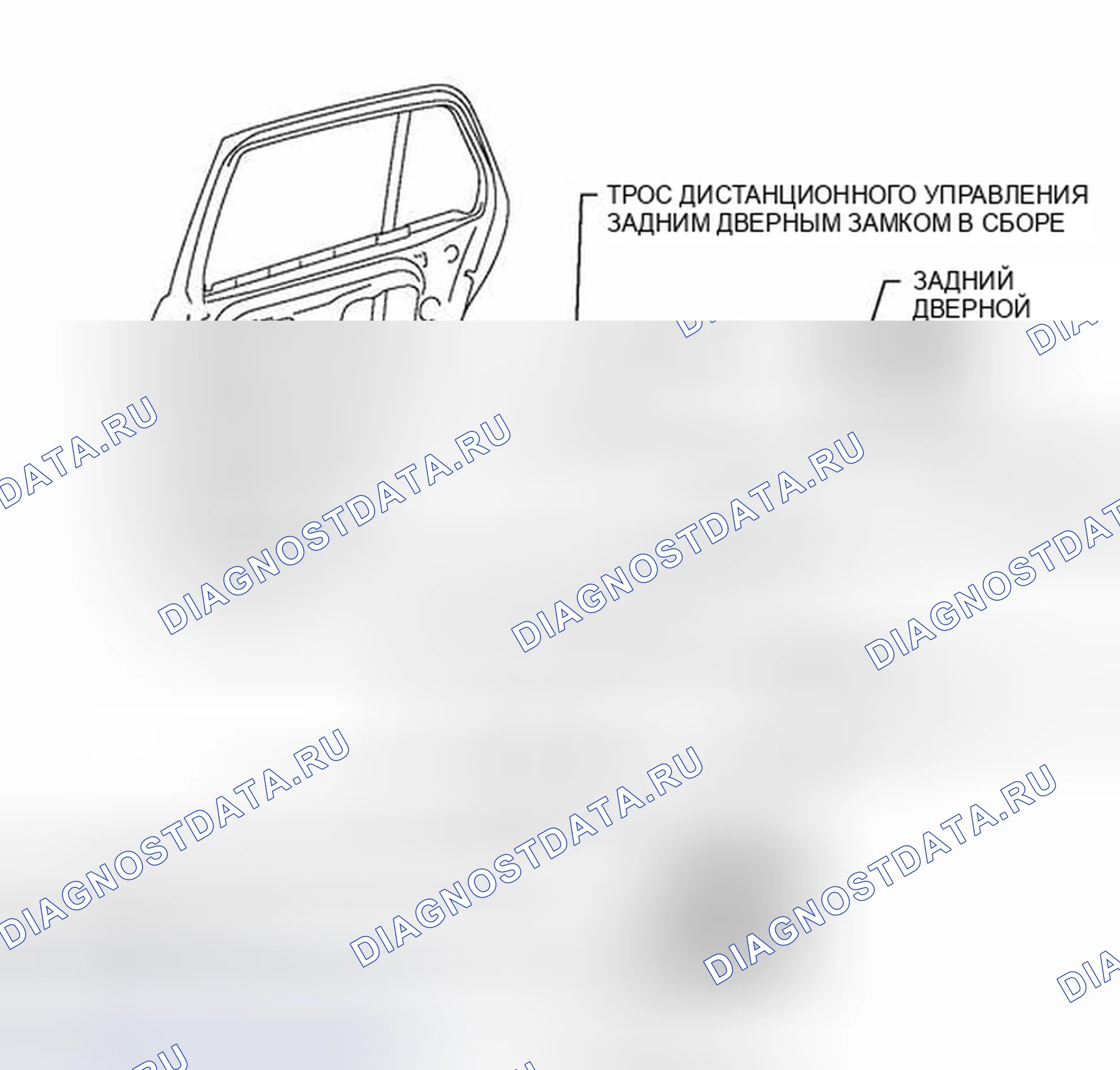 Рис. 83: ИЛЛЮСТРАЦИЯ. Kia Soul I рестайлинг