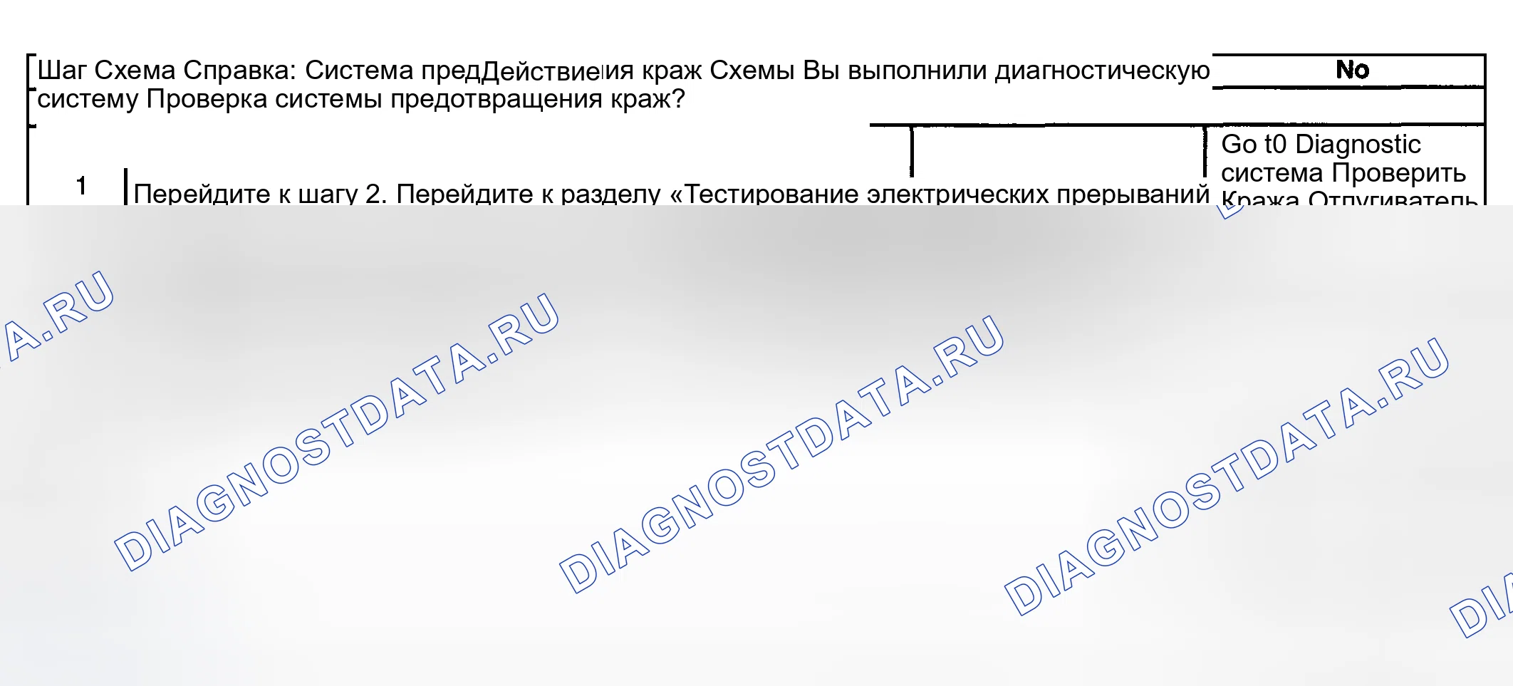Рис. 32: Индикатор безопасности не работает. Oldsmobile Aurora II