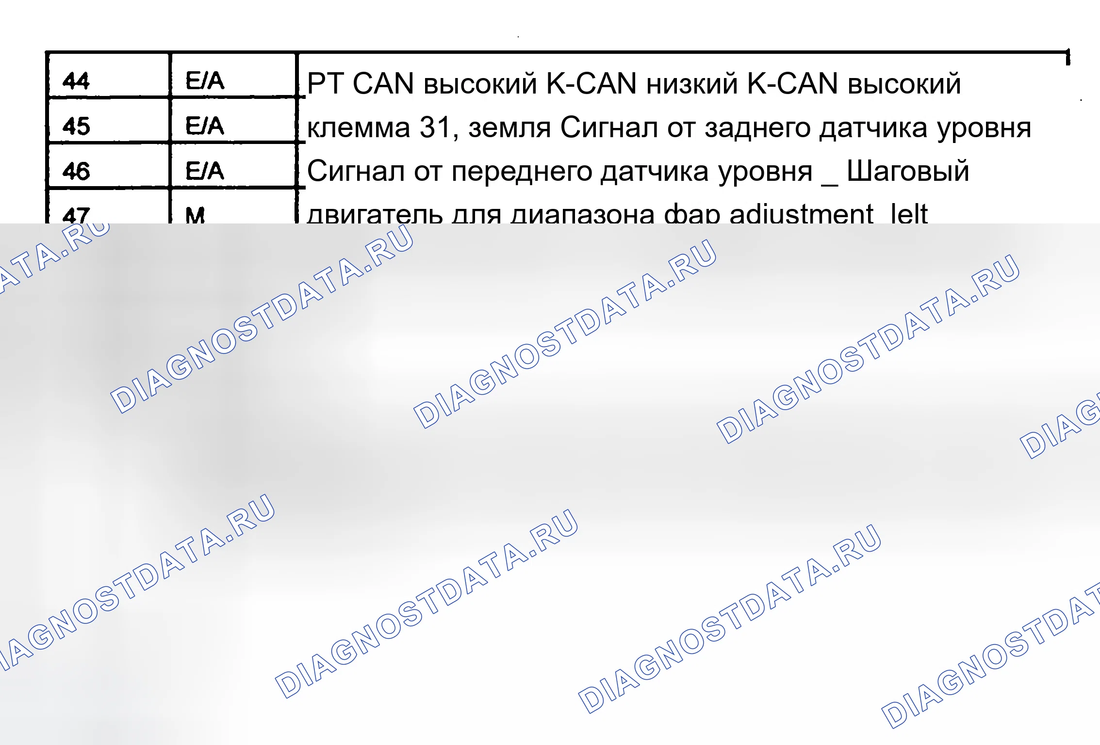 Рис. 70. BMW M6 E63/E64