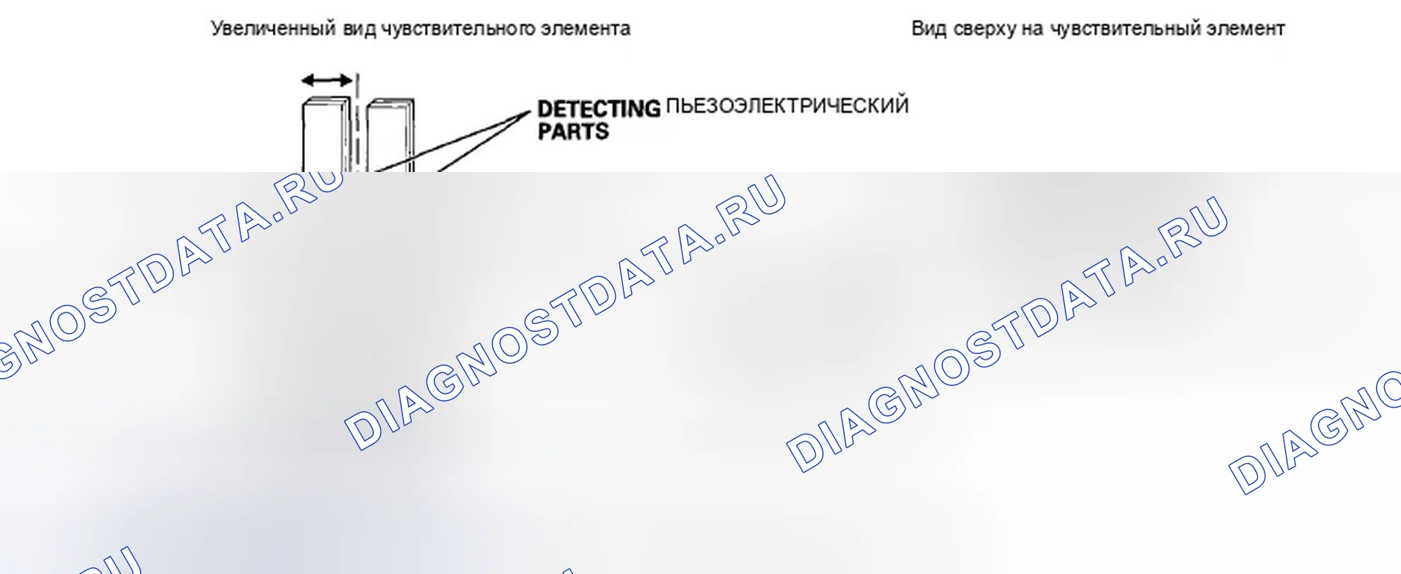 Рис. 317: Эксплуатация. Honda Accord VIII