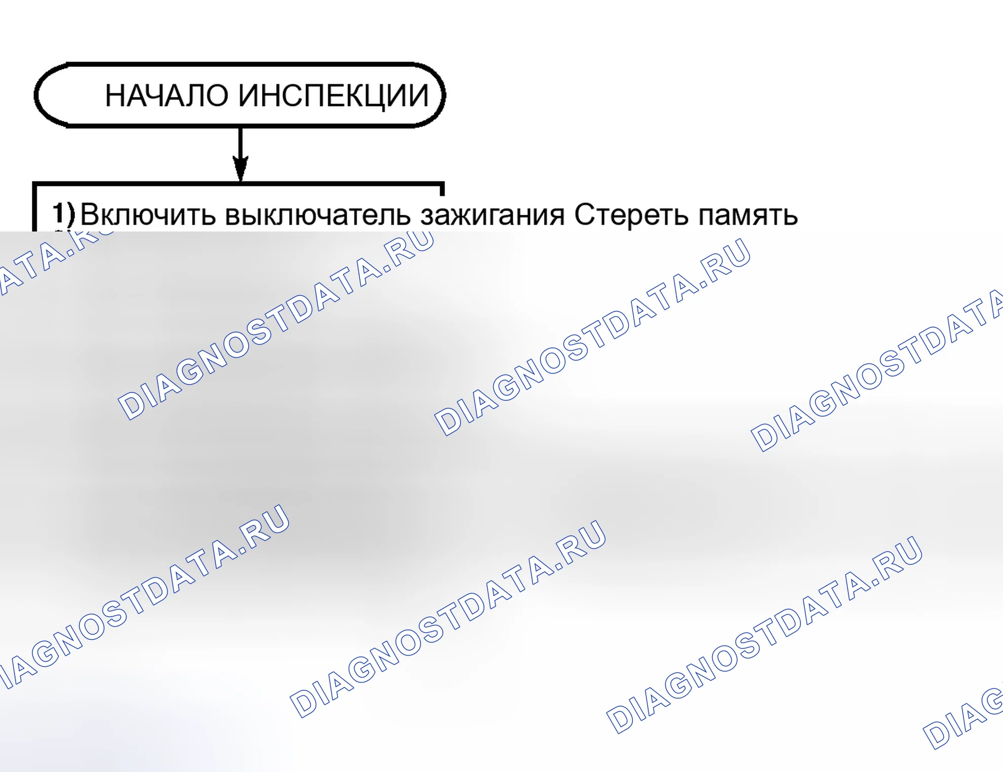 Рис. 10: КОД 31: БЛОК УПРАВЛЕНИЯ ДВИГАТЕЛЕМ (ECU). Nissan 240SX S13