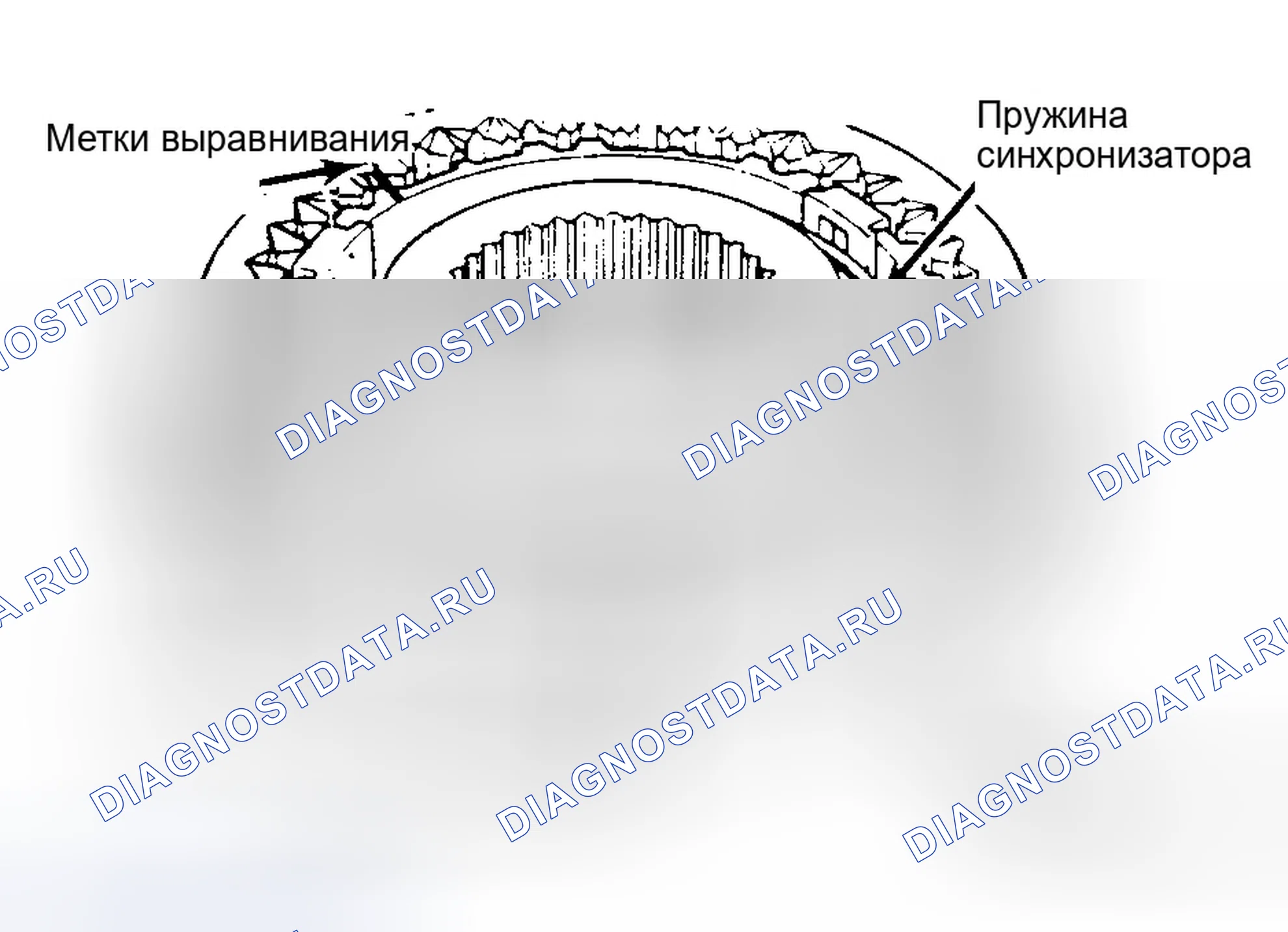 Рис. 10: Разборка. Dodge Spirit I