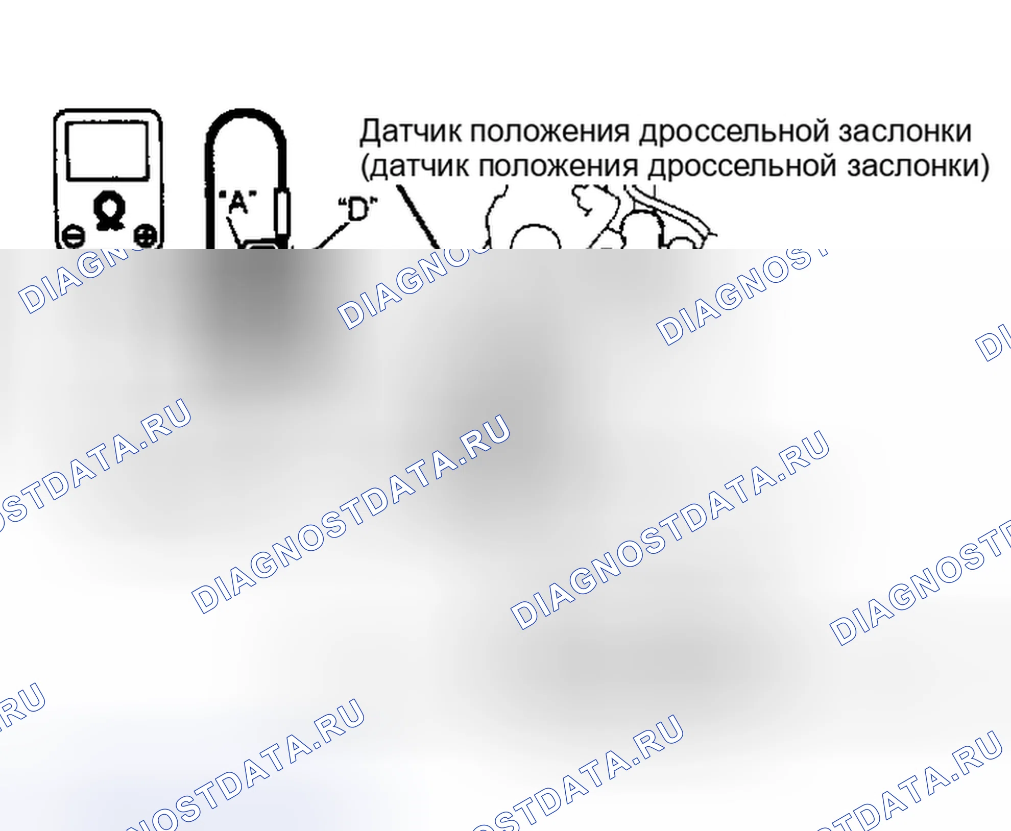 Рис. 1: ИНСПЕКЦИЯ TPS (Двойной верхний распредвал (DOHC)). Suzuki Swift II