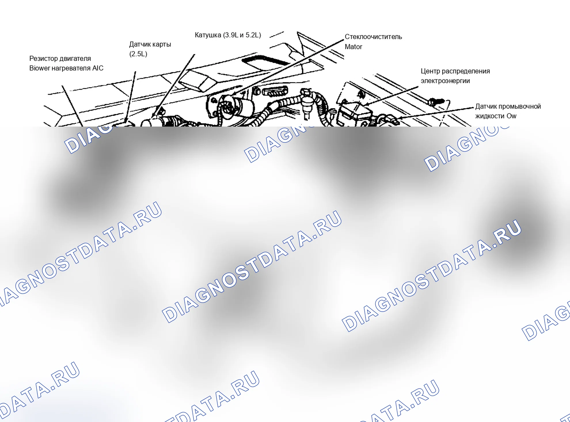 Рис. 2: Расположение компонентов (2 из 8). Dodge Dakota 
