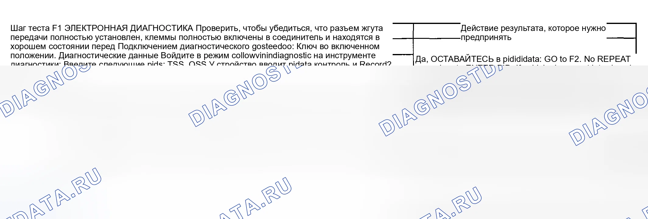 Рис. 382: Точечное испытание F: датчики частоты вращения турбинного вала (TSS) и частоты вращения выходного вала. Ford Pickup F250 Super Duty I