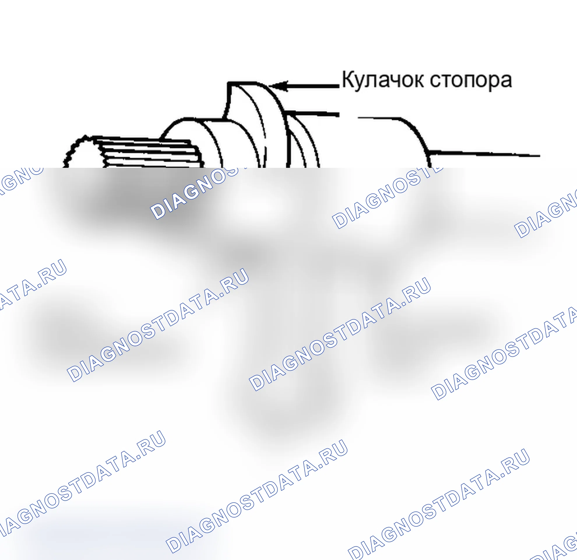 Рис. 27. Chevrolet Cavalier II