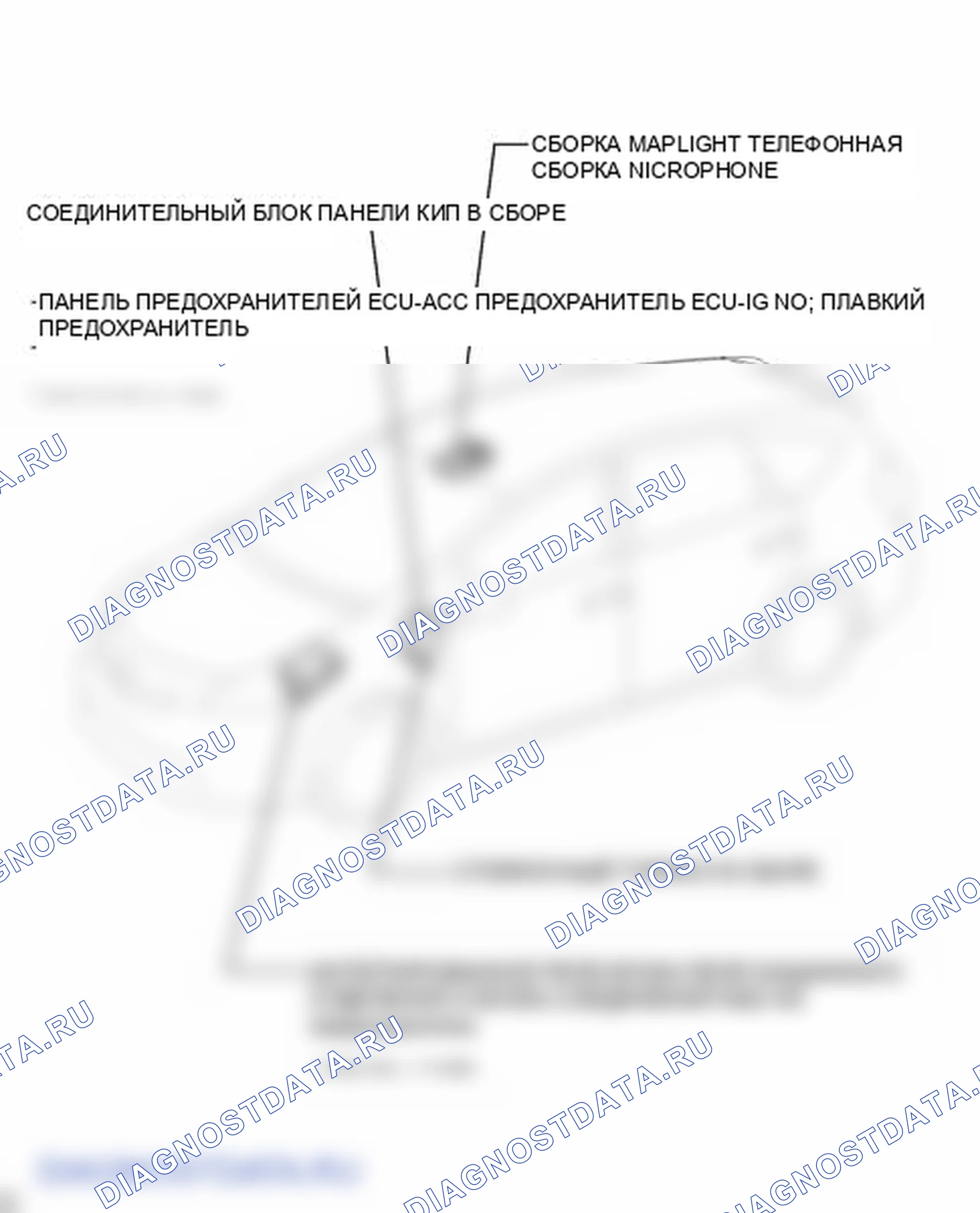 Рис. 51: ИЛЛЮСТРАЦИЯ. Toyota Prius V I