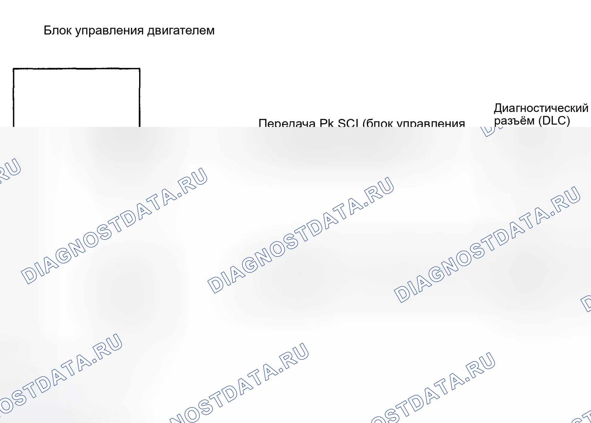 Рис. 568: СВЯЗЬ блок управления двигателем - ДИЗЕЛЬ. Dodge Pickup R1500 