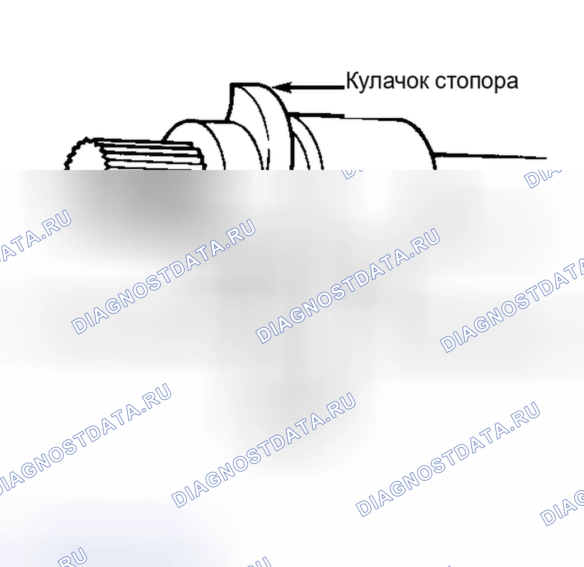Рис. 26. Hyundai Staria I