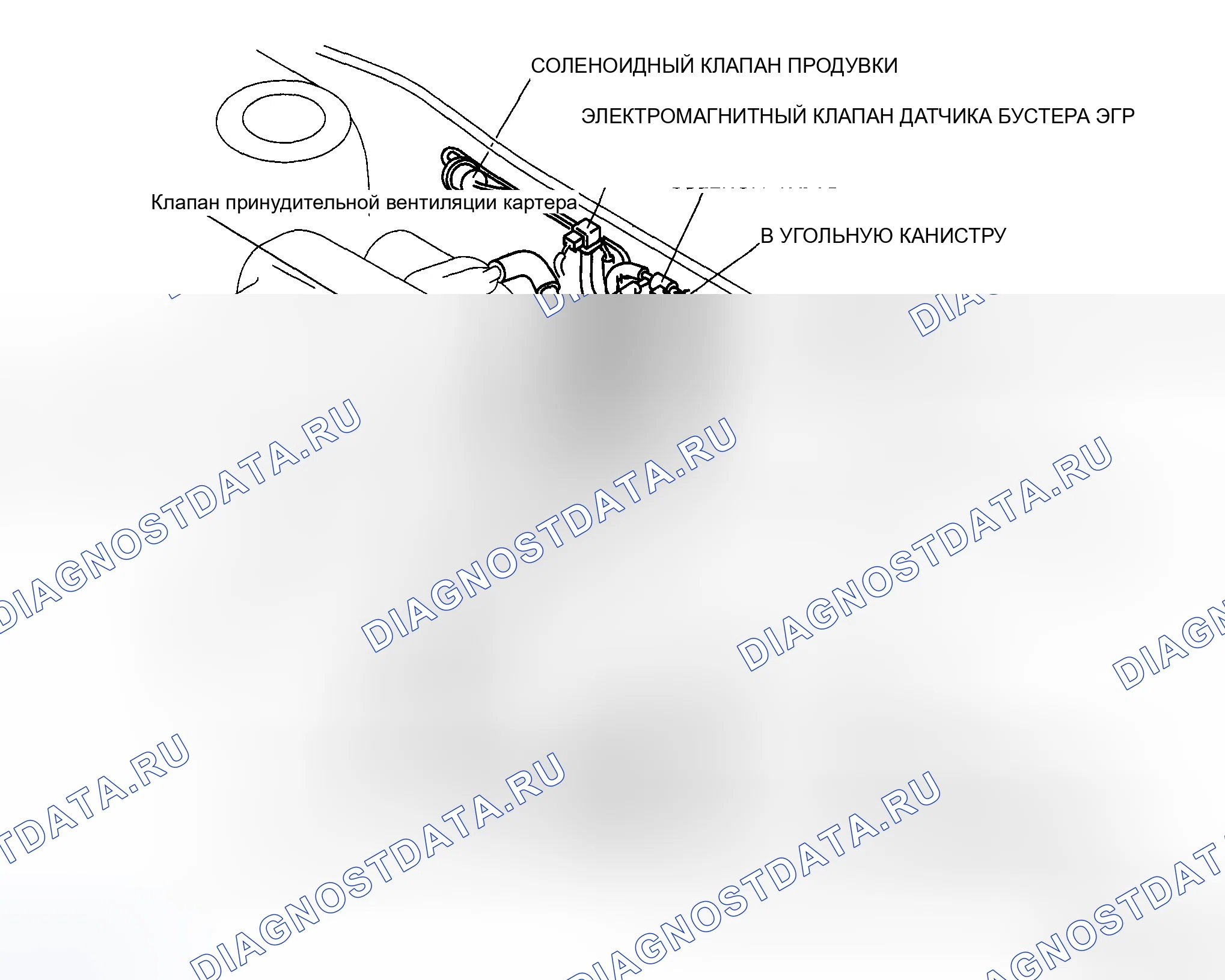 Рис. 280: СХЕМА ПРОКЛАДКИ ВАКУУМНОГО ШЛАНГА [Aj]. Mazda 6 GH рестайлинг