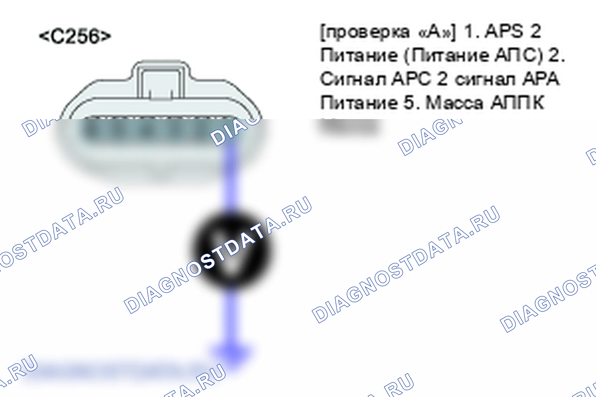 P2299: Сигналы датчика тормозного переключателя и педали акселератора вводятся одновременно в определенные моменты времени. Hyundai Santa Fe CM