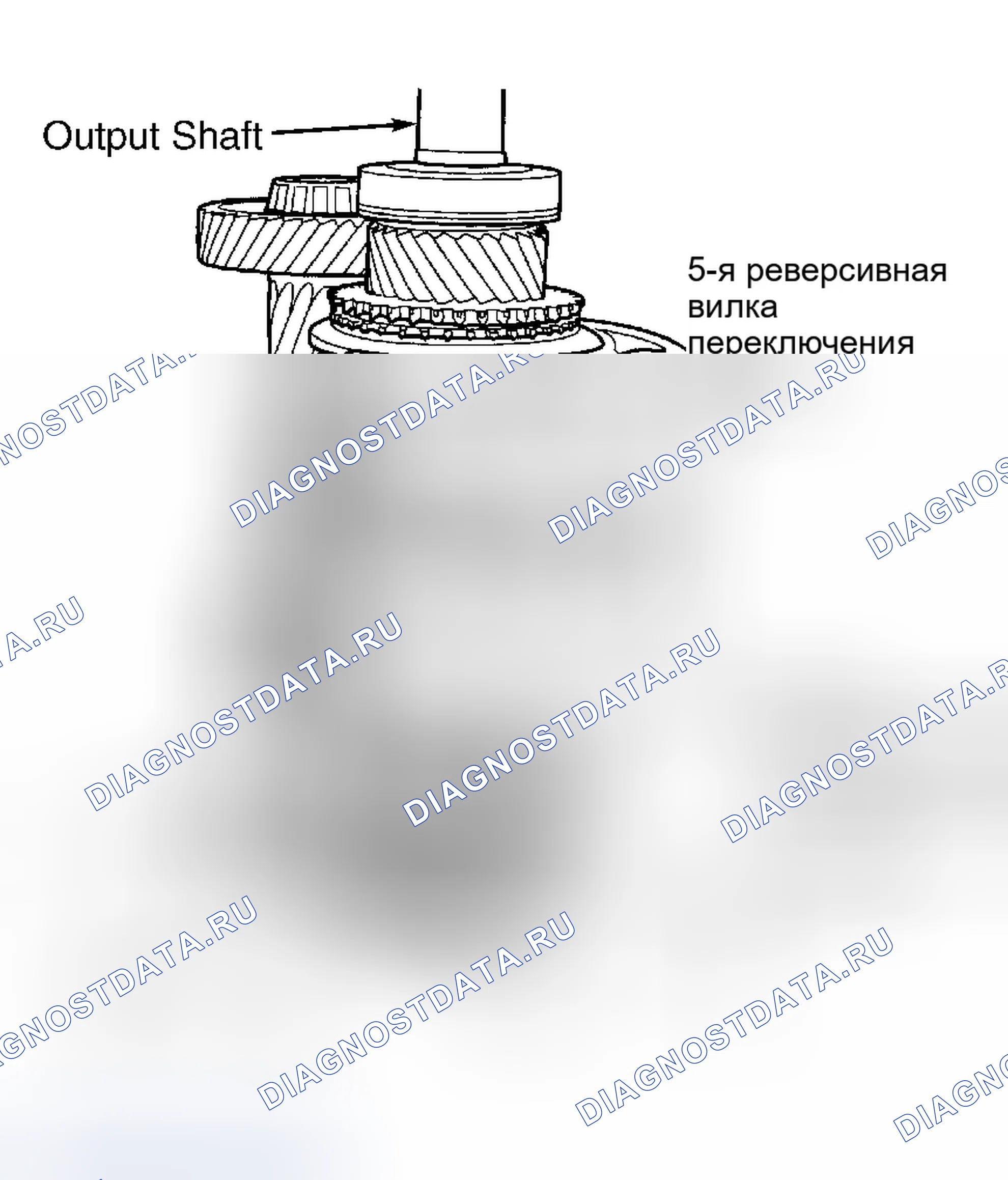 Рис. 13: ПОВТОРНАЯ СБОРКА КОРОБКИ ПЕРЕДАЧ. Dodge Dakota II