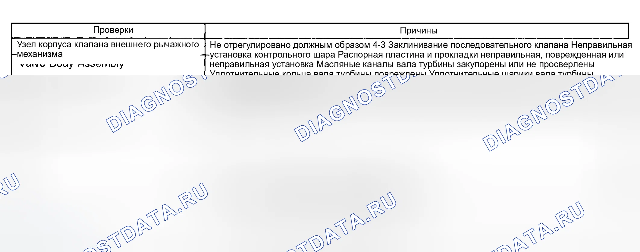 Рис. 837: Торможение без обгона - ручной режим 3-2-1. GMC Sierra 1500 HD 