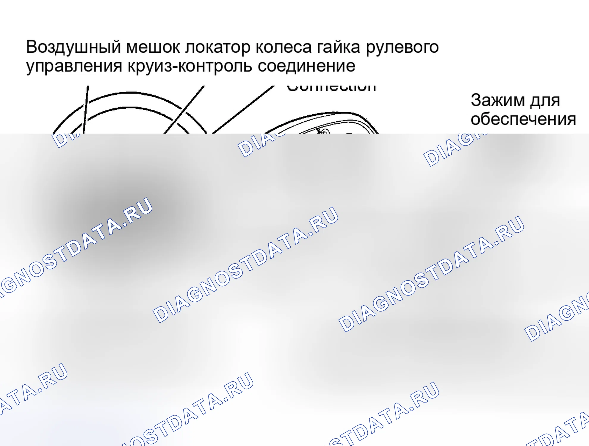 Рис. 54. Kia Rio I рестайлинг