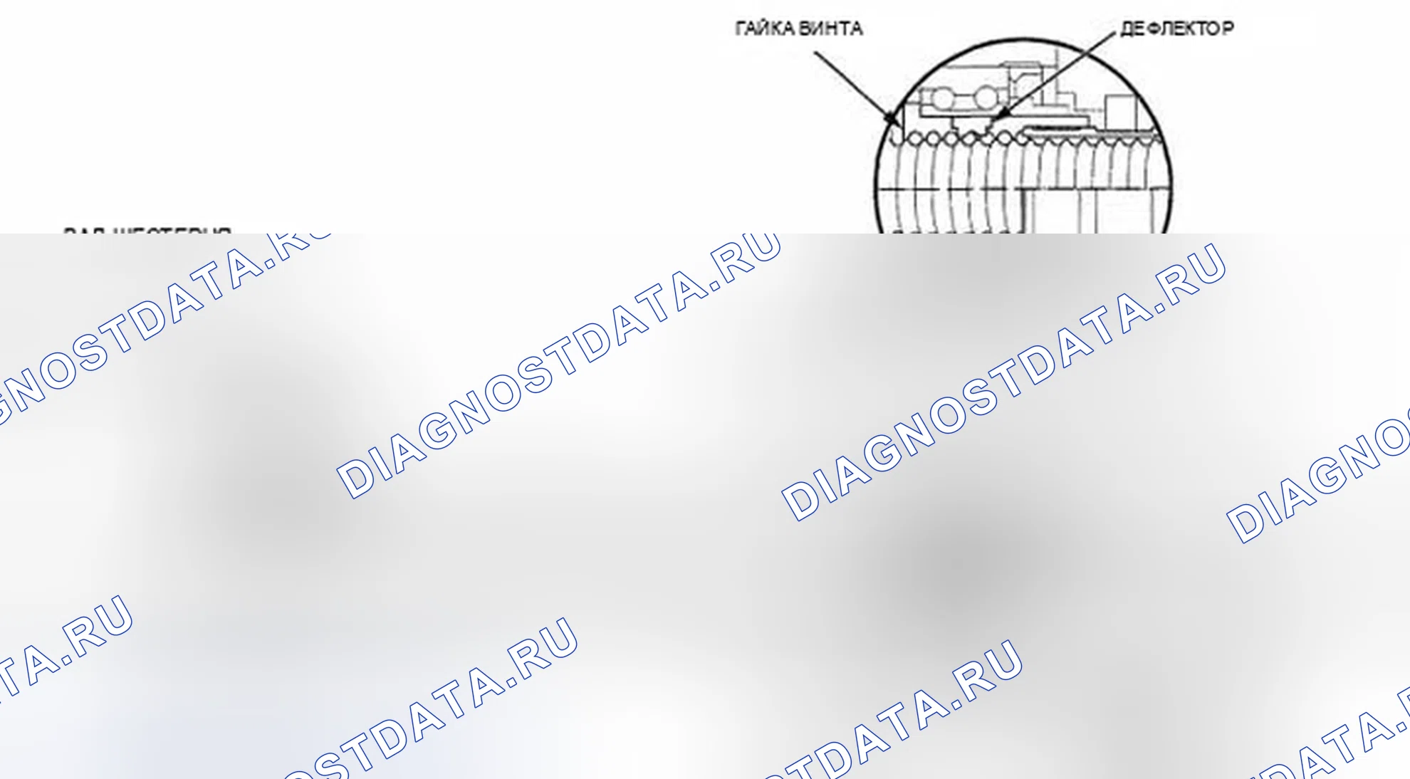 Рис. 5: Функционирование системы. Acura TSX II