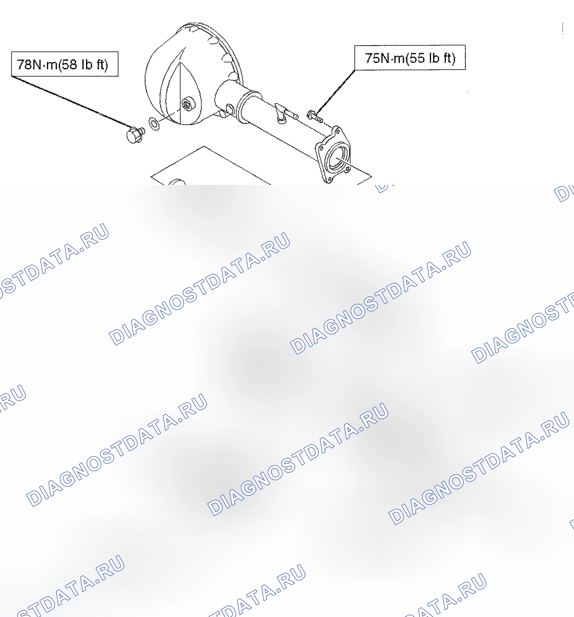 Рис. 133: Характеристики крутящего момента. Isuzu Axiom I