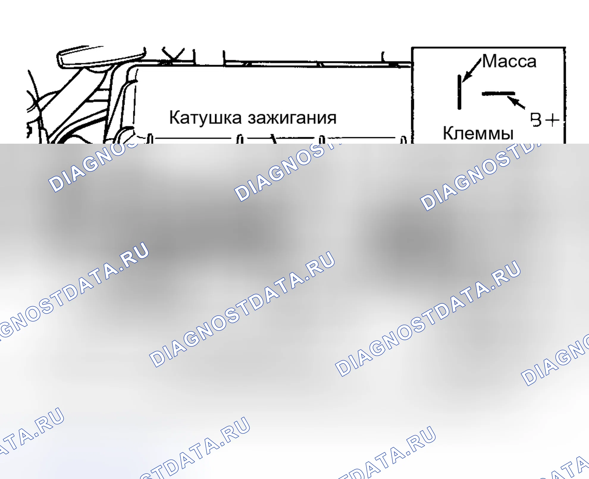 Рис. 21: Искровой тест. Mercedes-Benz G-класс W463
