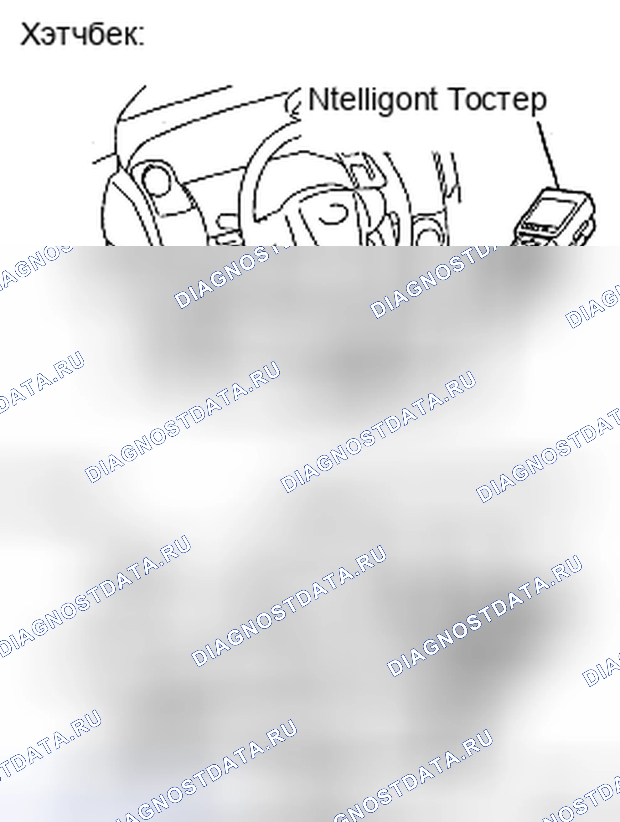 Рис. 20. Toyota Yaris II
