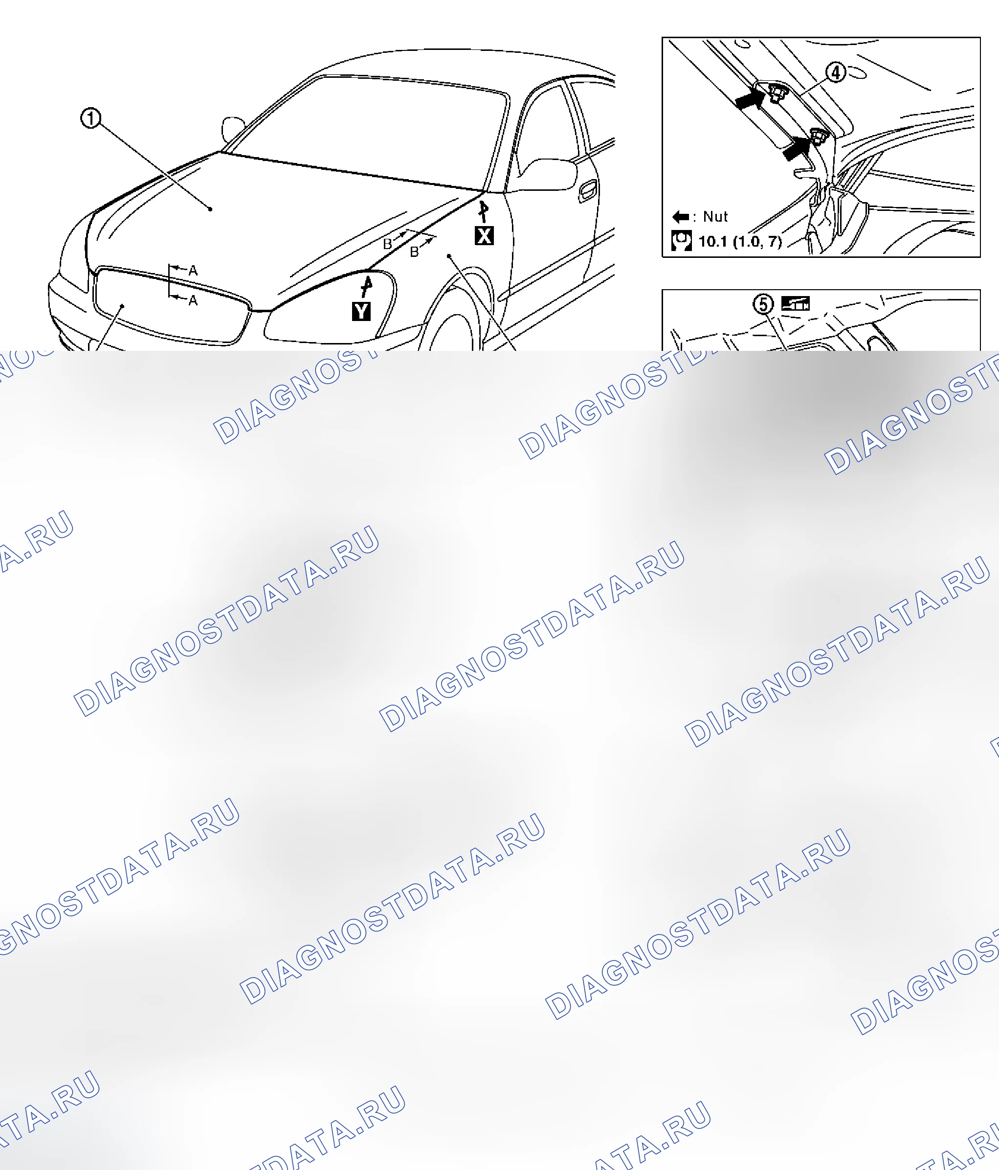 Рис. 1: Регулировка фитинга. Infiniti Q45 III