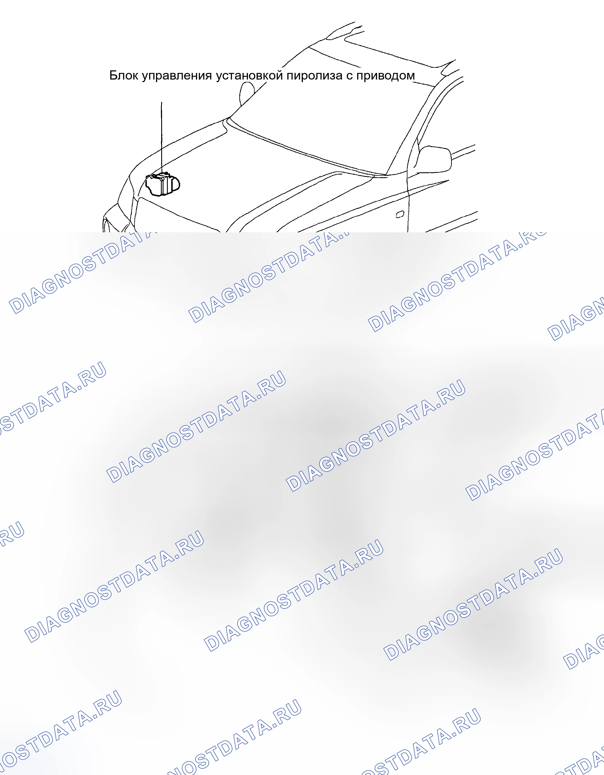Рис. 72: РАСПОЛОЖЕНИЕ. Toyota Highlander I рестайлинг