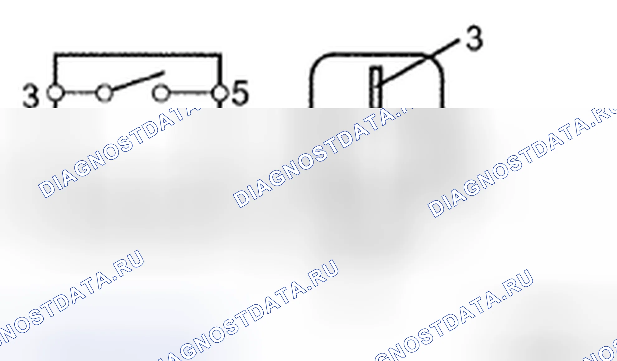 Рис. 3. Toyota Corolla X