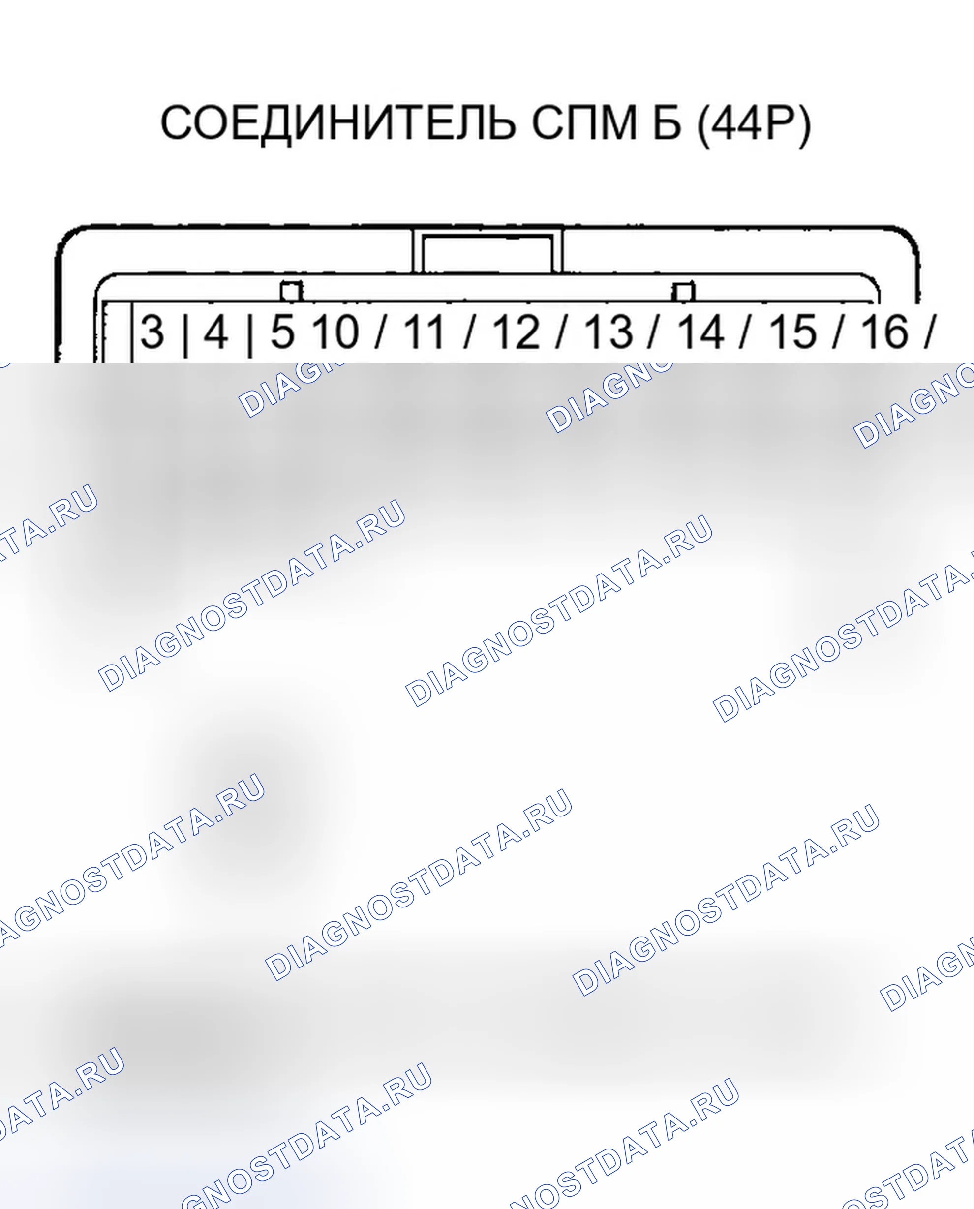 Рис. 146. Honda Odyssey III