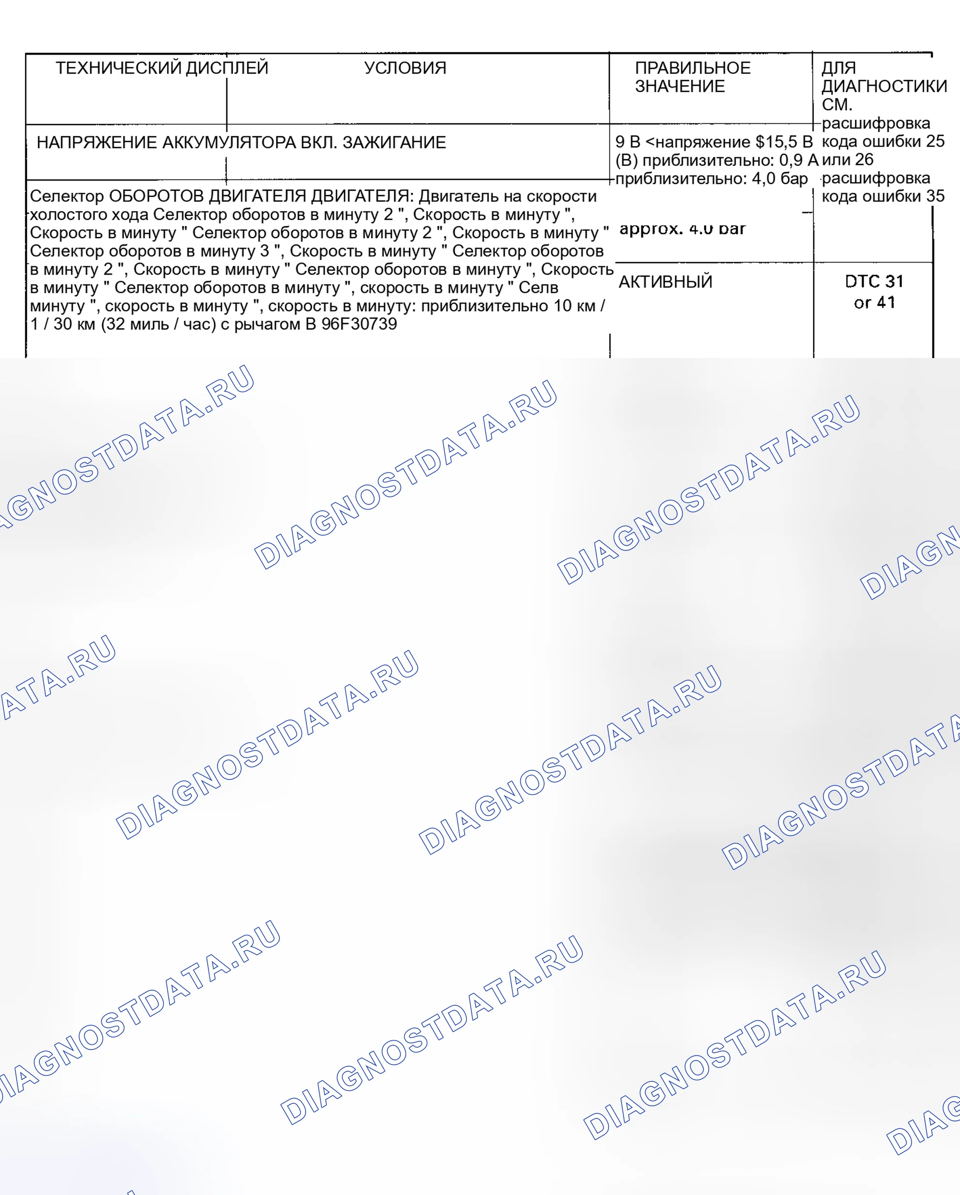 Рис. 203. Geely Coolray I