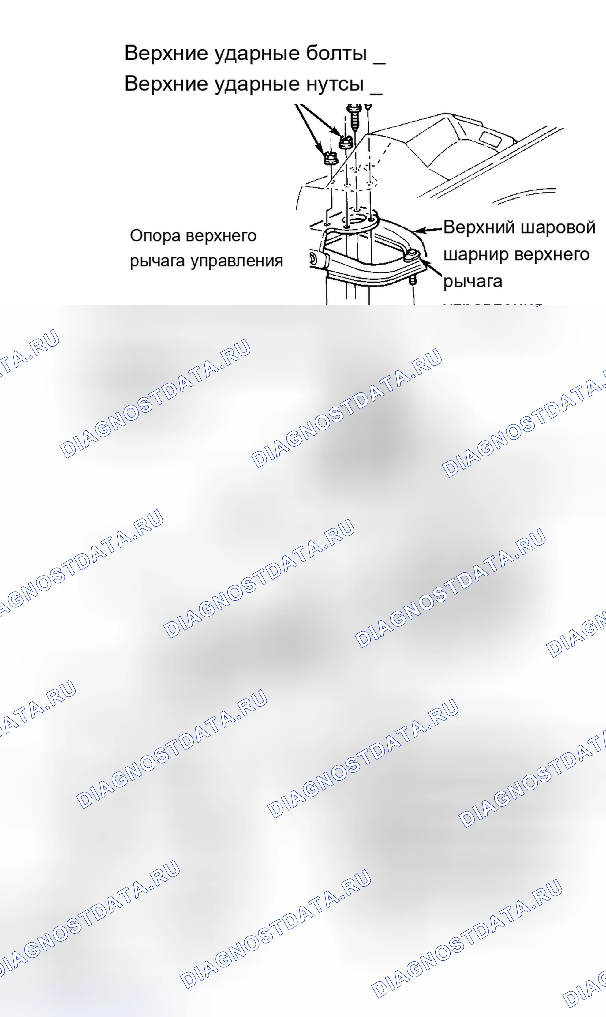 Рис. 1: ОПИСАНИЕ передней подвески. Chevrolet Camaro IV