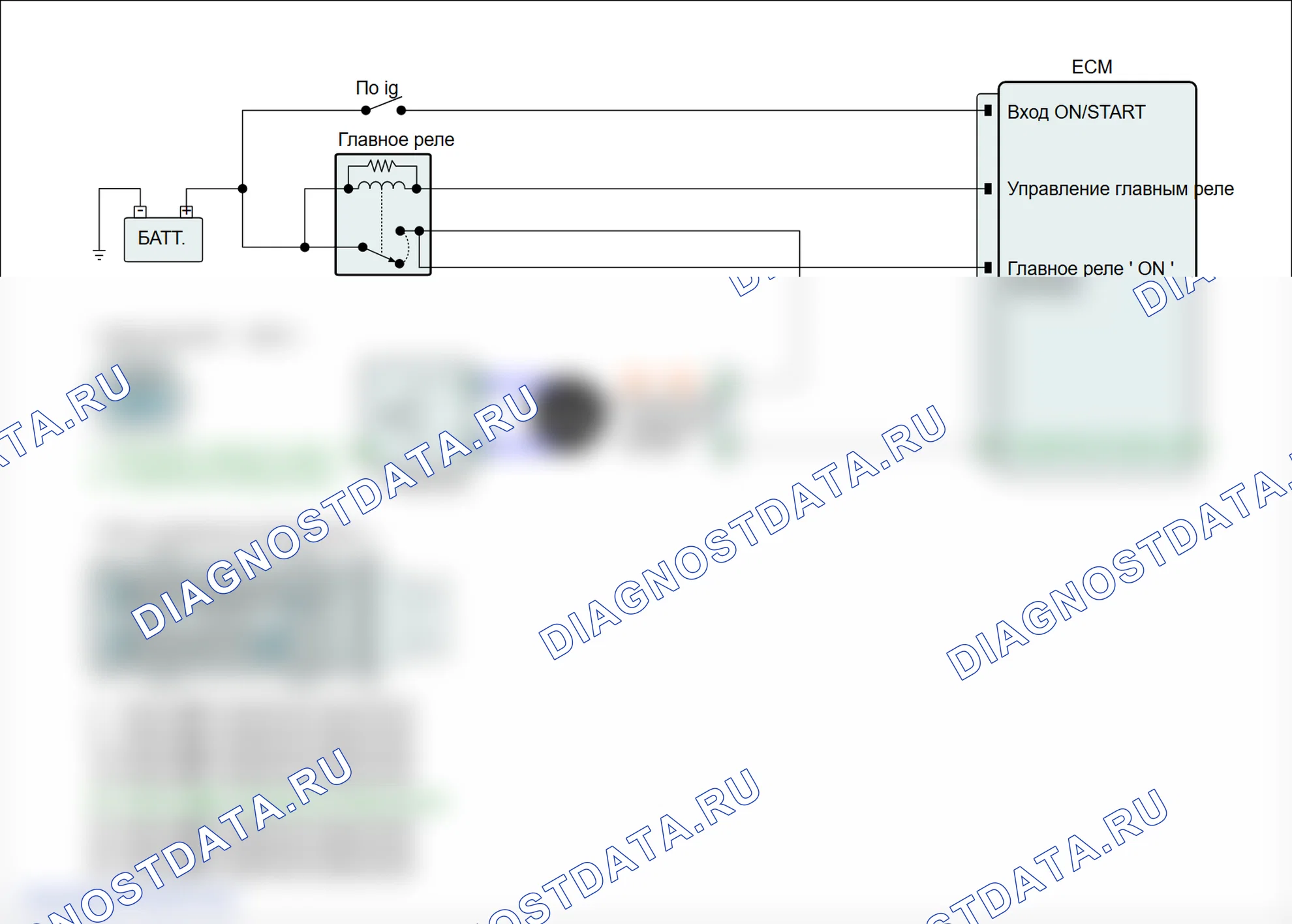 P0270: Цилиндр 4 цепь форсунки низкий. Hyundai Genesis BH