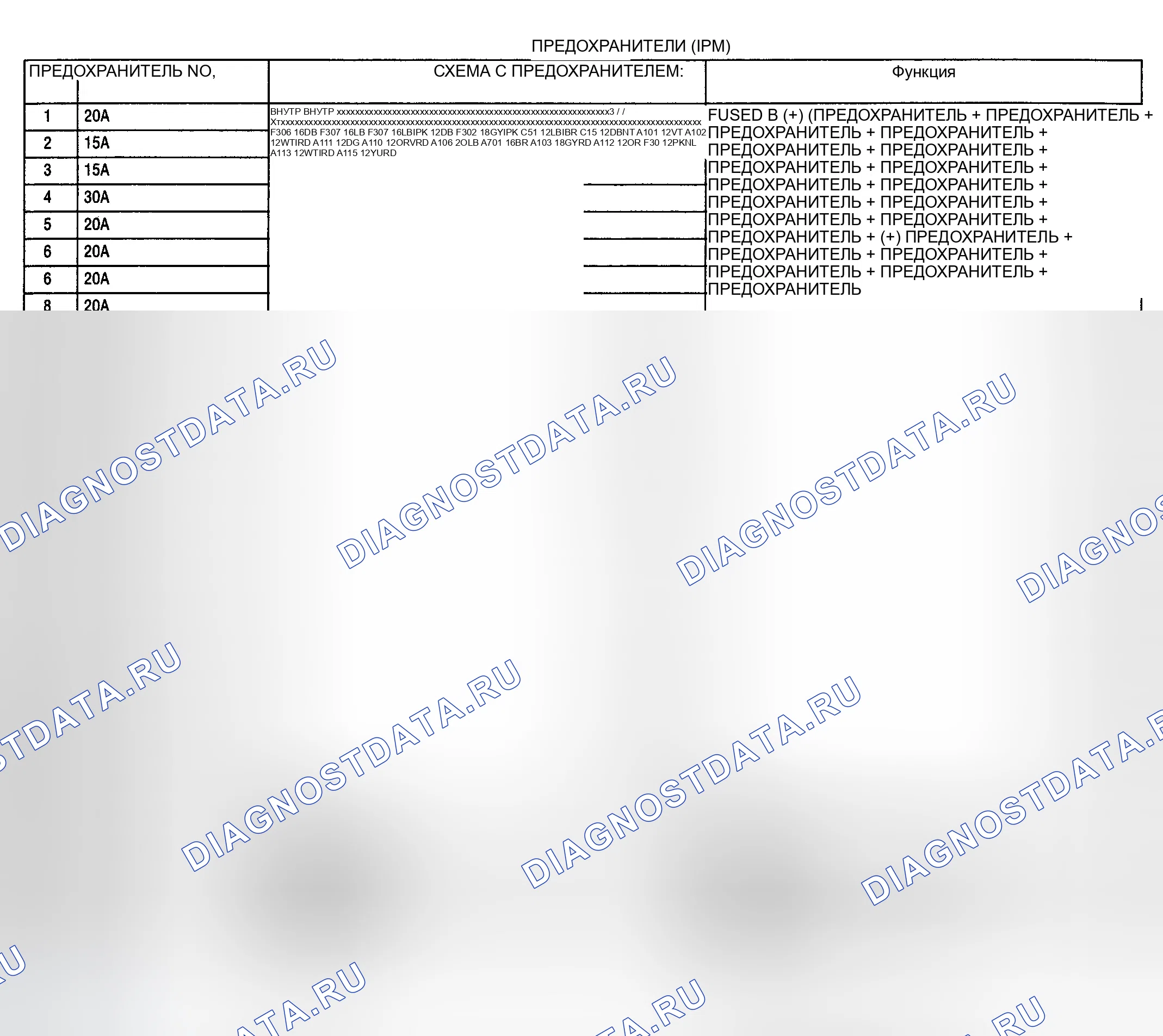 Рис. 78. Dodge Grand Caravan IV