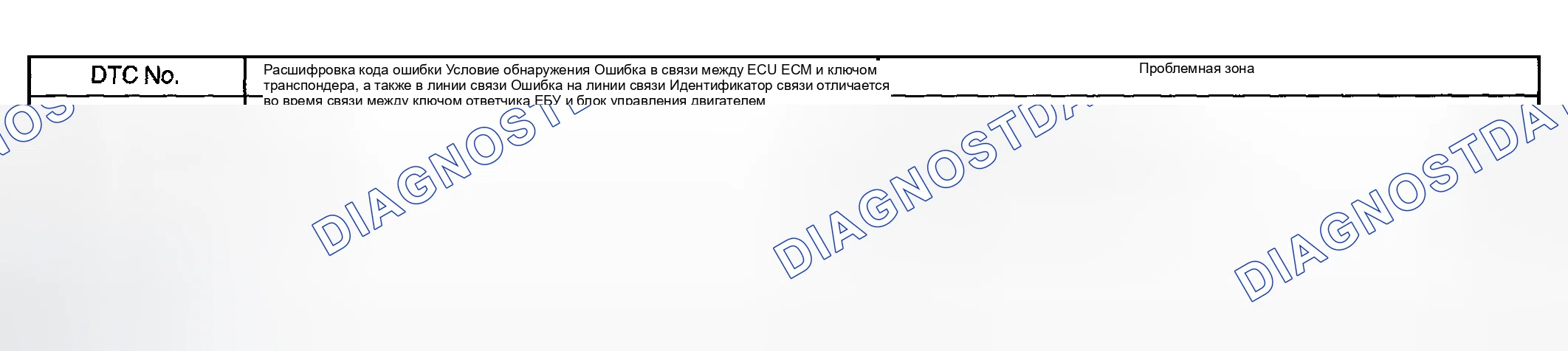 Рис. 41: ОПИСАНИЕ СХЕМЫ. Toyota Matrix E130
