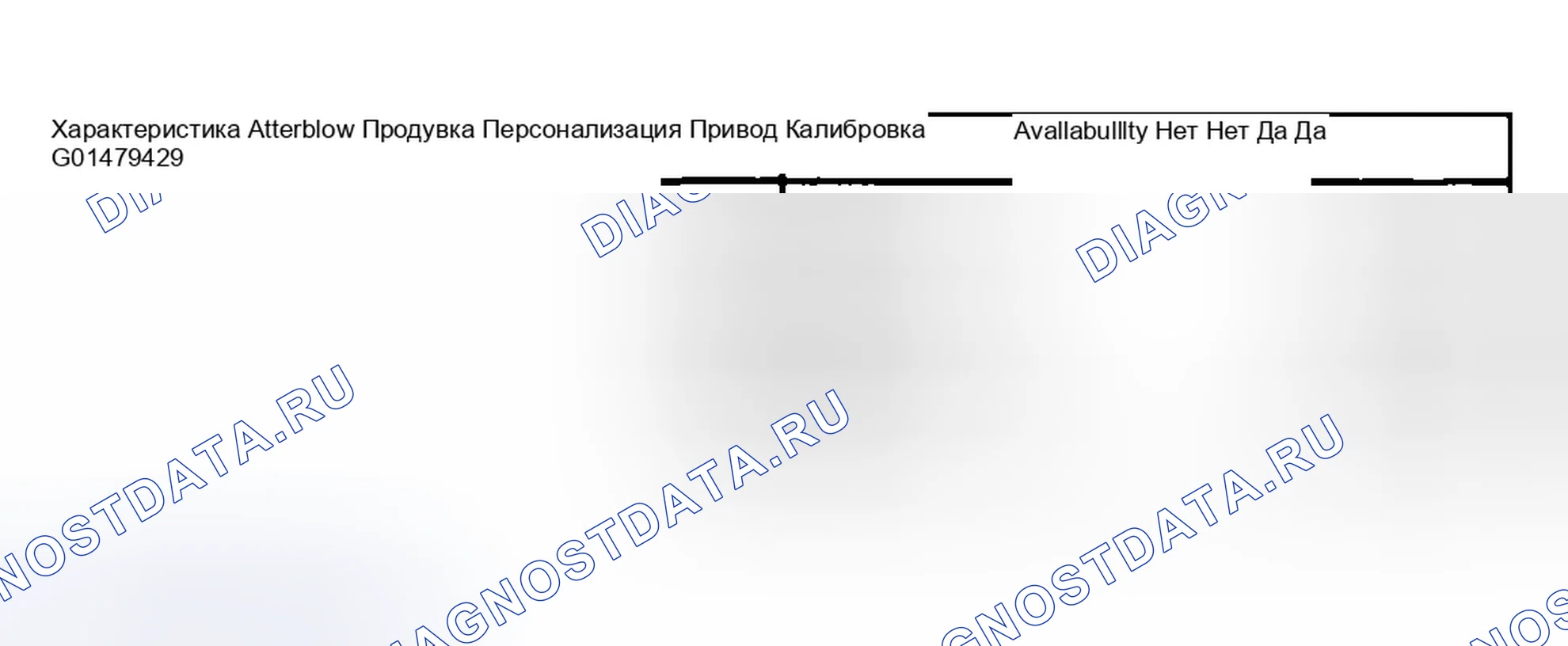 Рис. 129: Модуль управления ОВКВ. GMC Sierra 1500 HD 