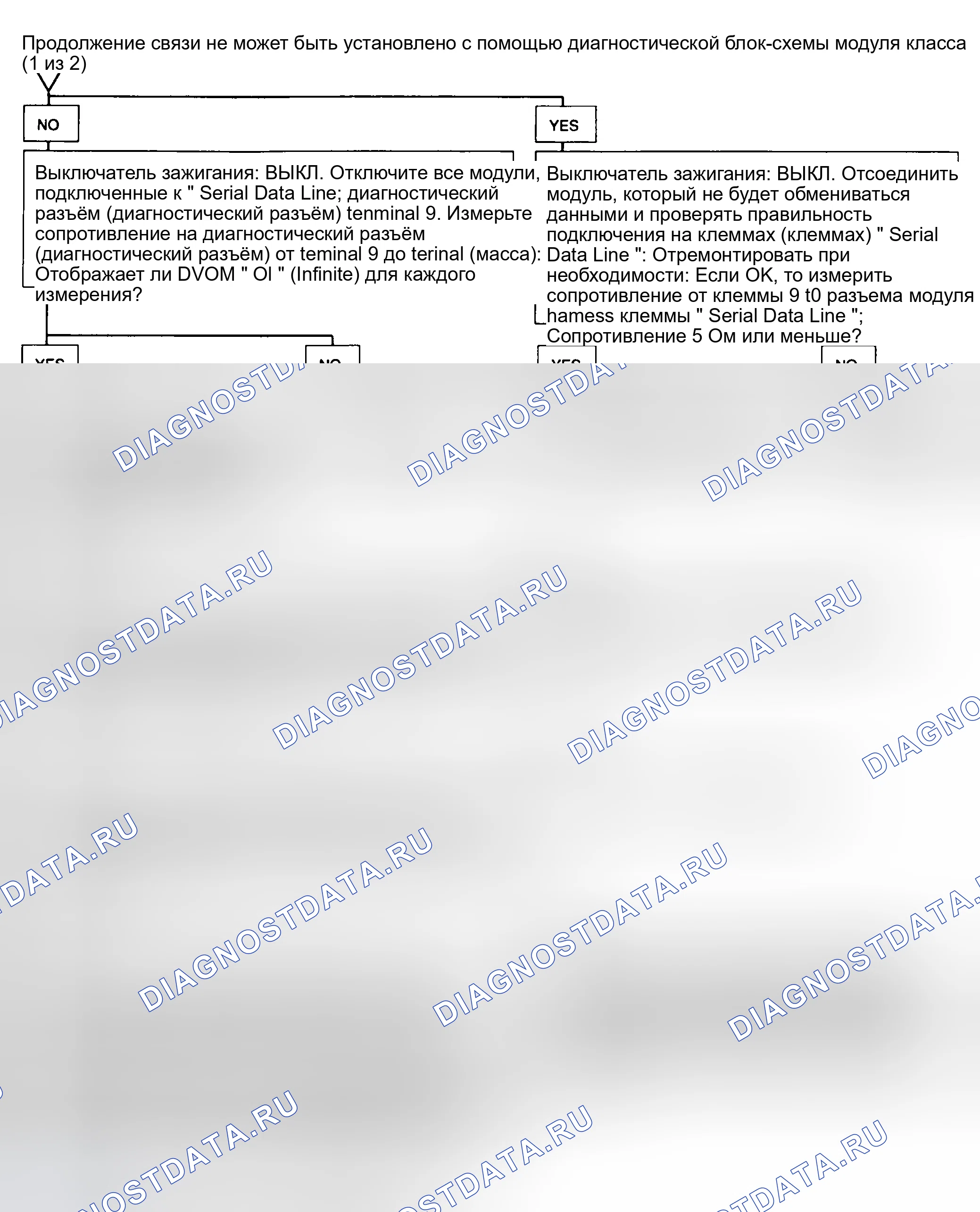 Рис. 2. Hyundai Verna IV рестайлинг