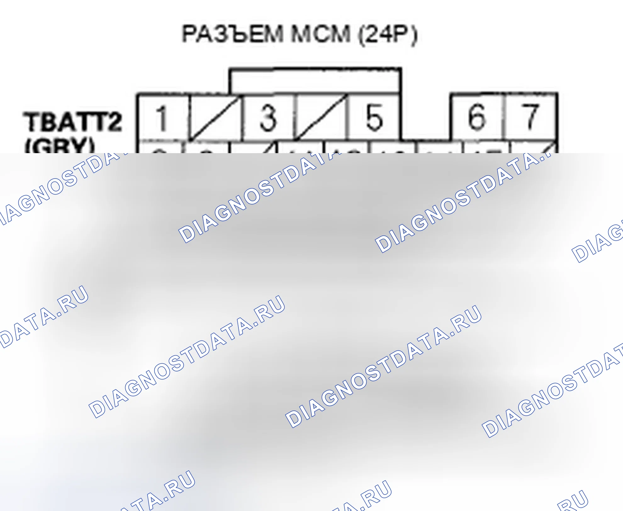 Рис. 251. Honda Accord VII рестайлинг