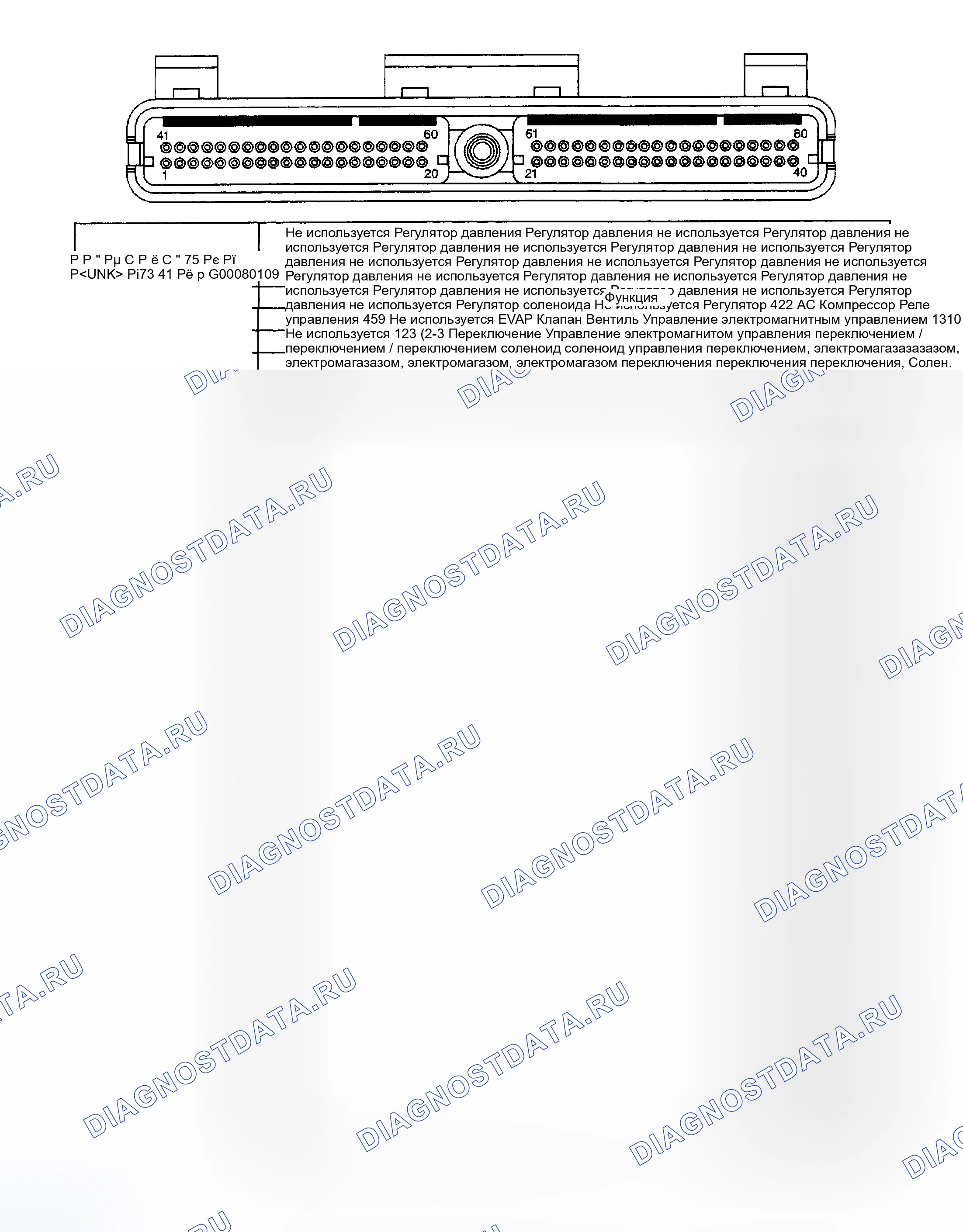 Рис. 185. GMC Cab & Chassis Sierra 3500 GMT800 early