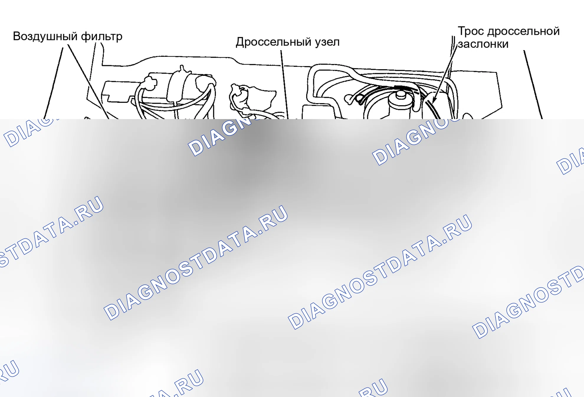 Рис. 55. Honda Civic GA