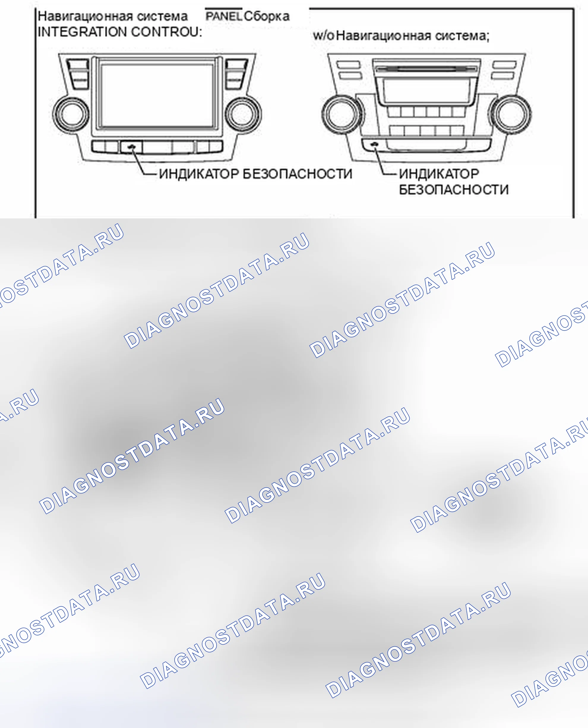 Рис. 479: ИЛЛЮСТРАЦИЯ. Toyota Highlander II рестайлинг