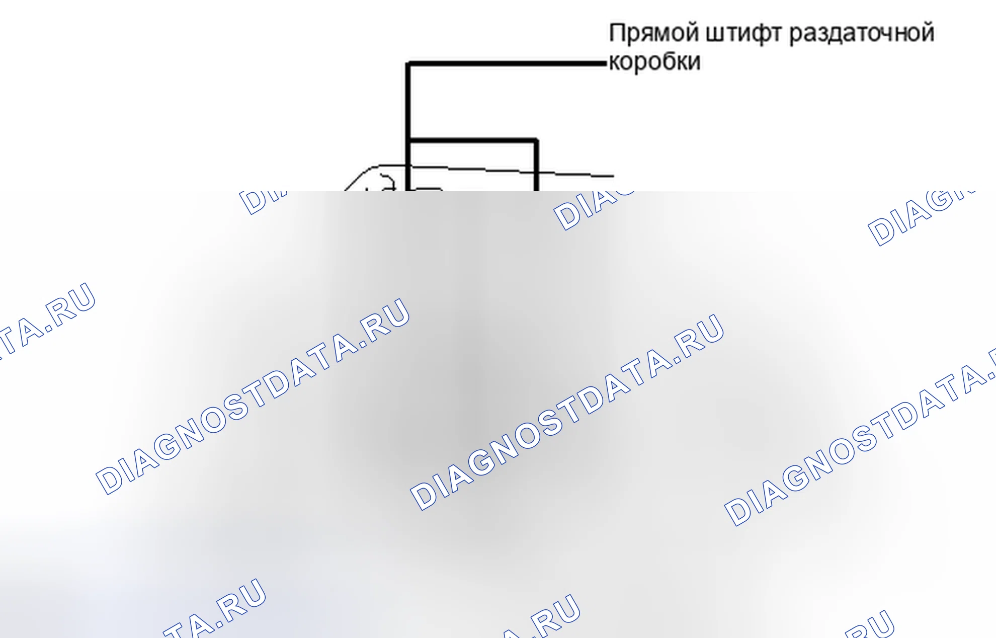 Рис. 50. Toyota Land Cruiser 200 рестайлинг