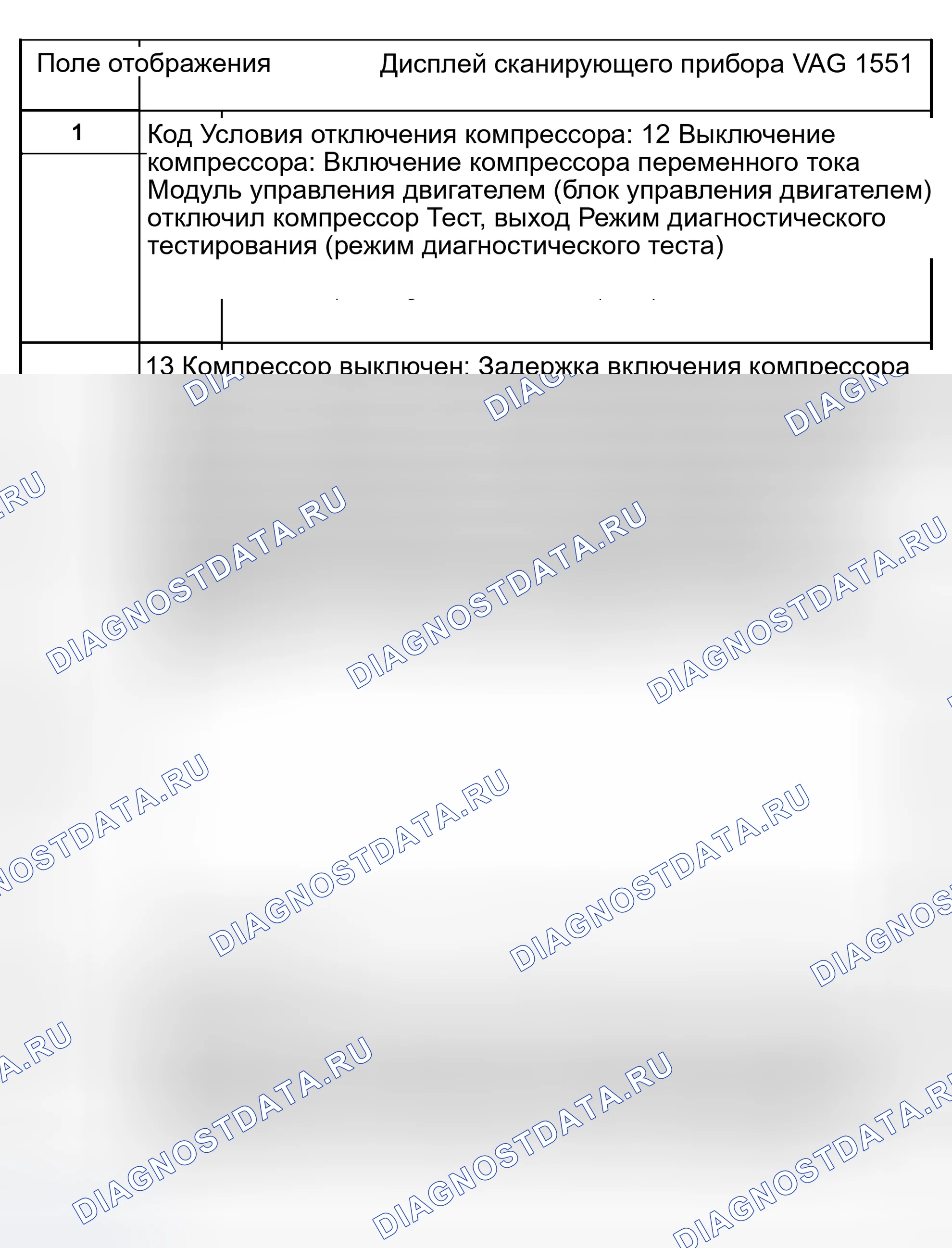 Рис. 124. Audi S8 D2 рестайлинг 2