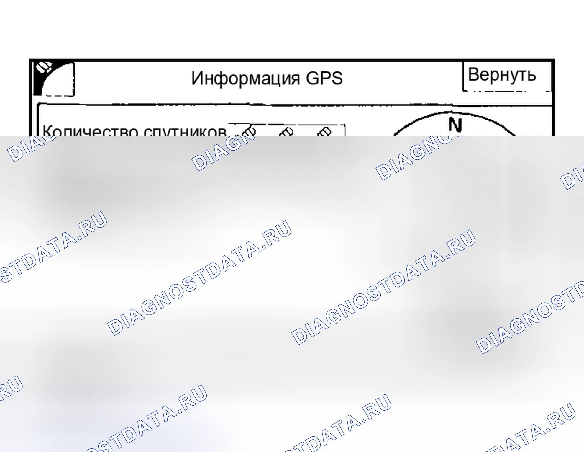 Рис. 63: Информация GPS. Honda Pilot I