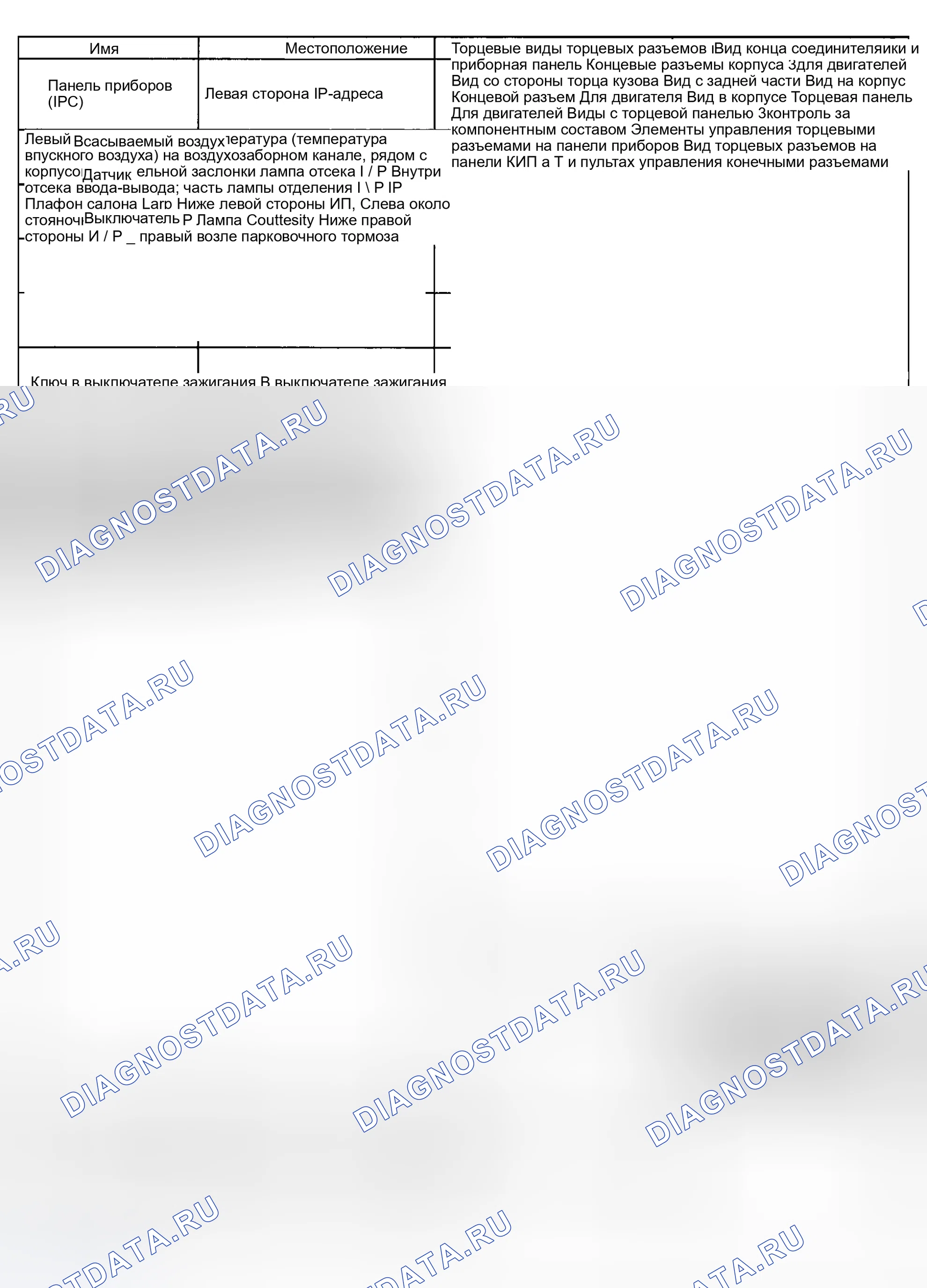 Рис. 128. Hyundai Venue I